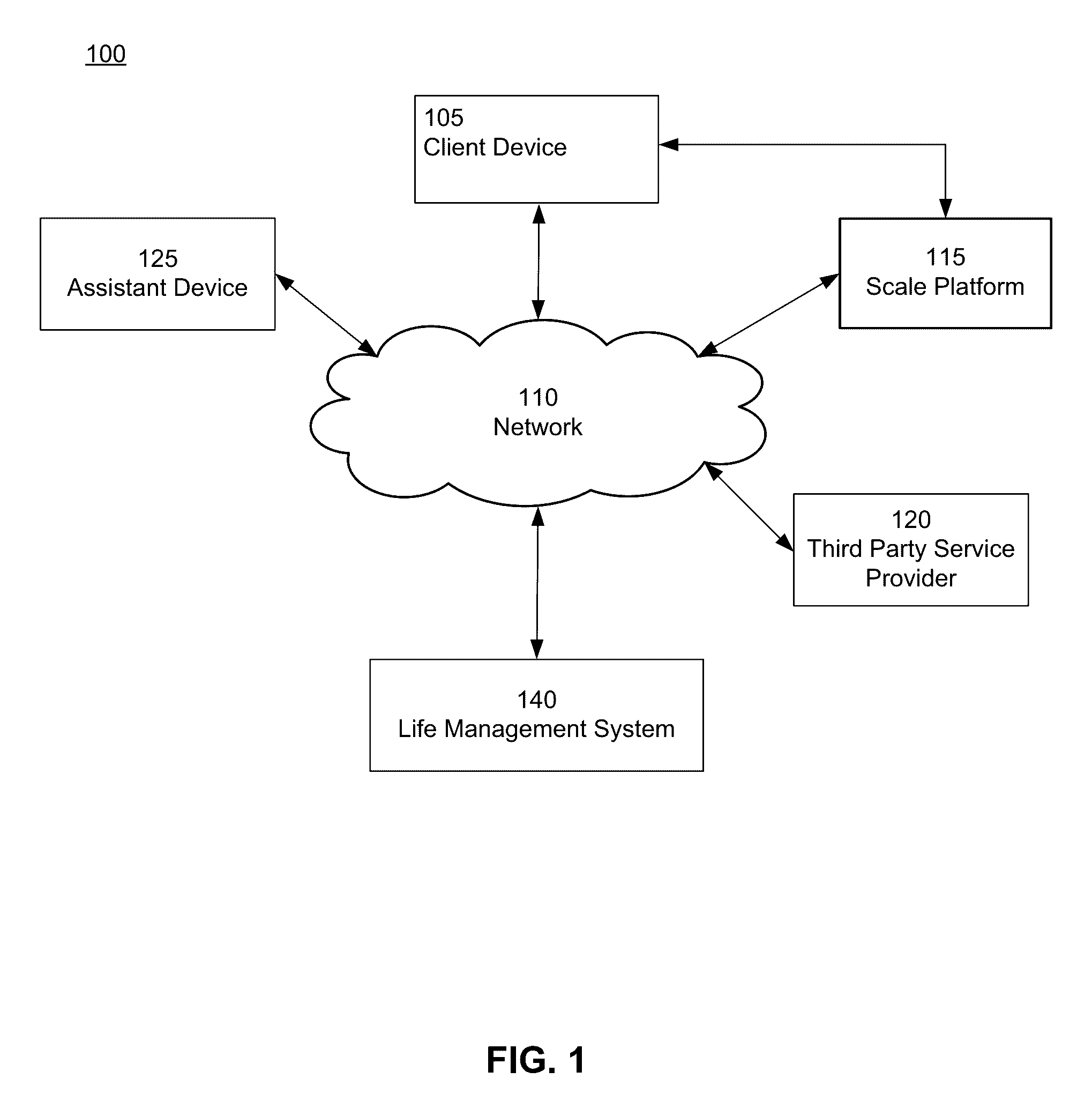Processing system and method