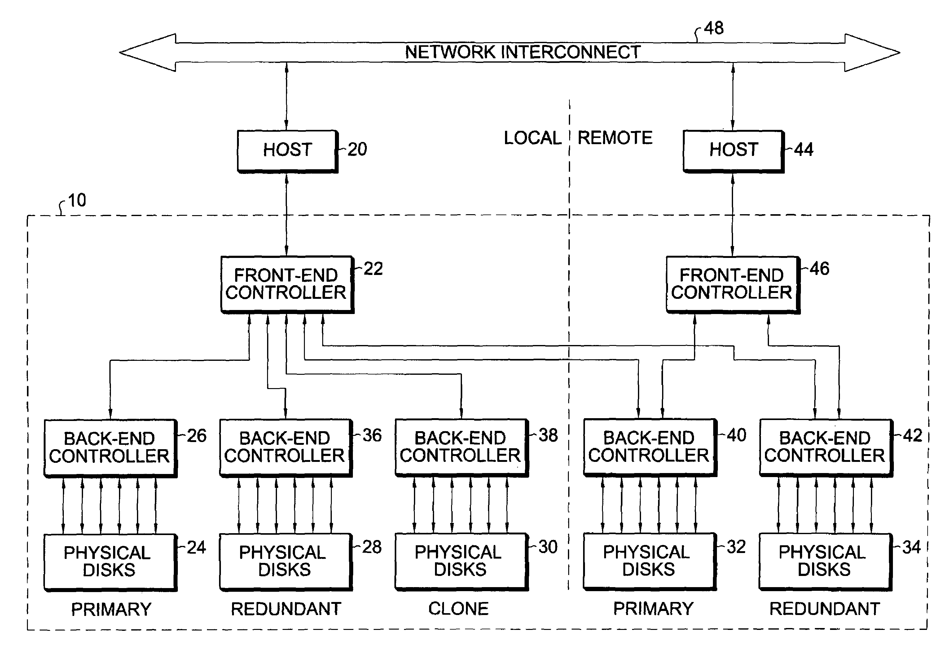 Apparatus and method for providing very large virtual storage volumes using redundant arrays of disks