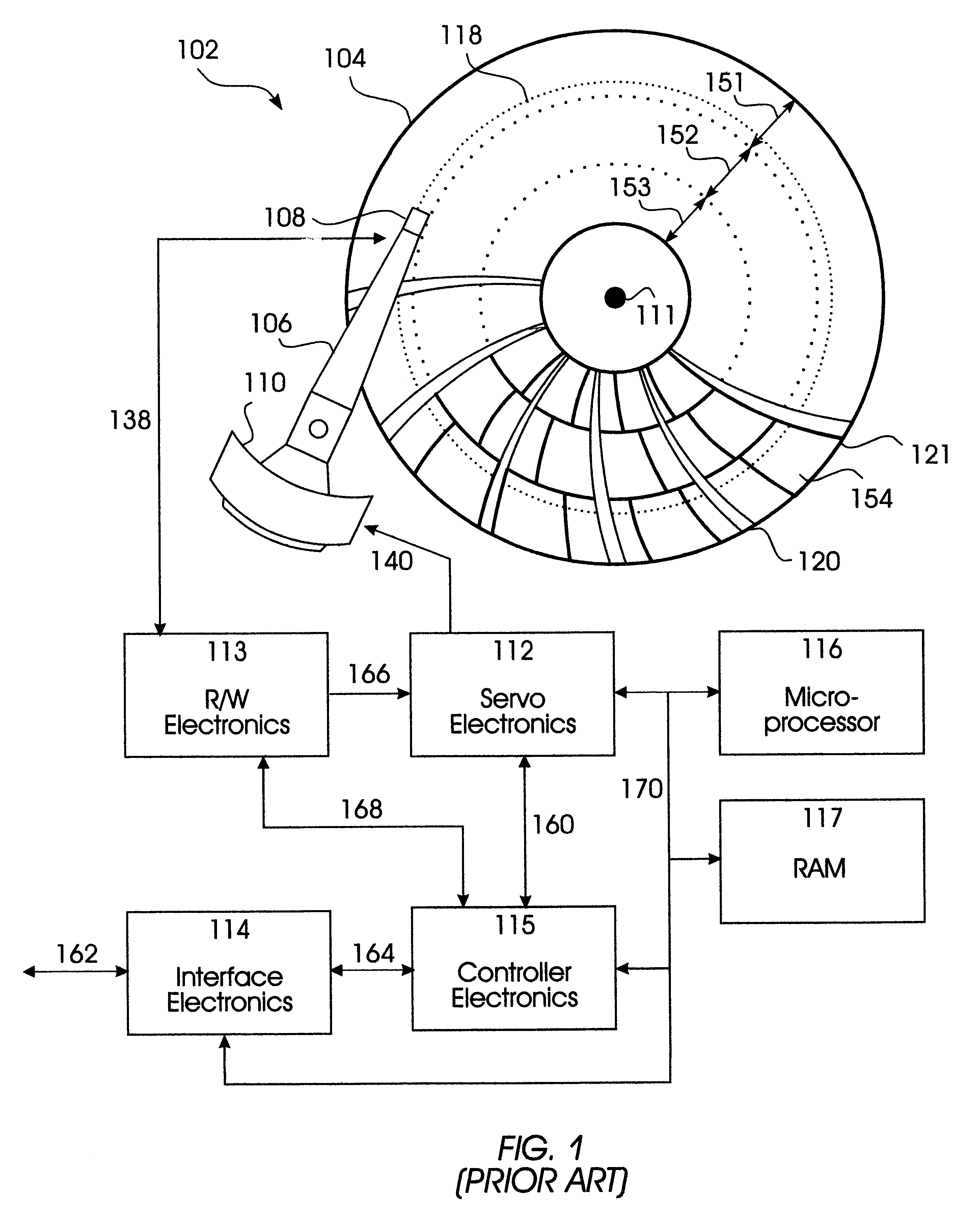 Disk drive with sector numbers encoded by sequences of sector types