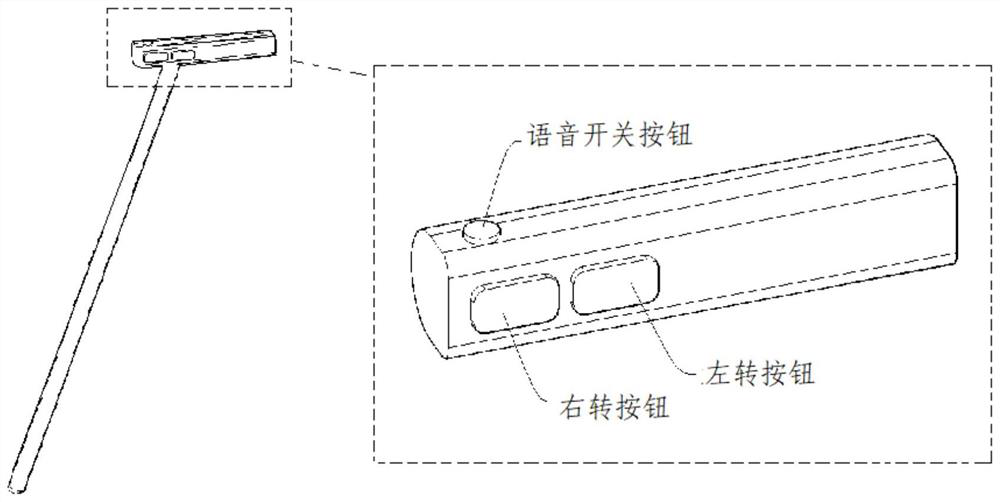 Blind guiding system and method