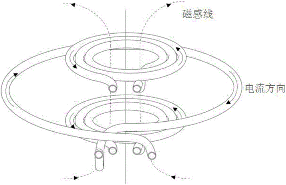 Method for acquiring axial uniform temperature section of standard test piece