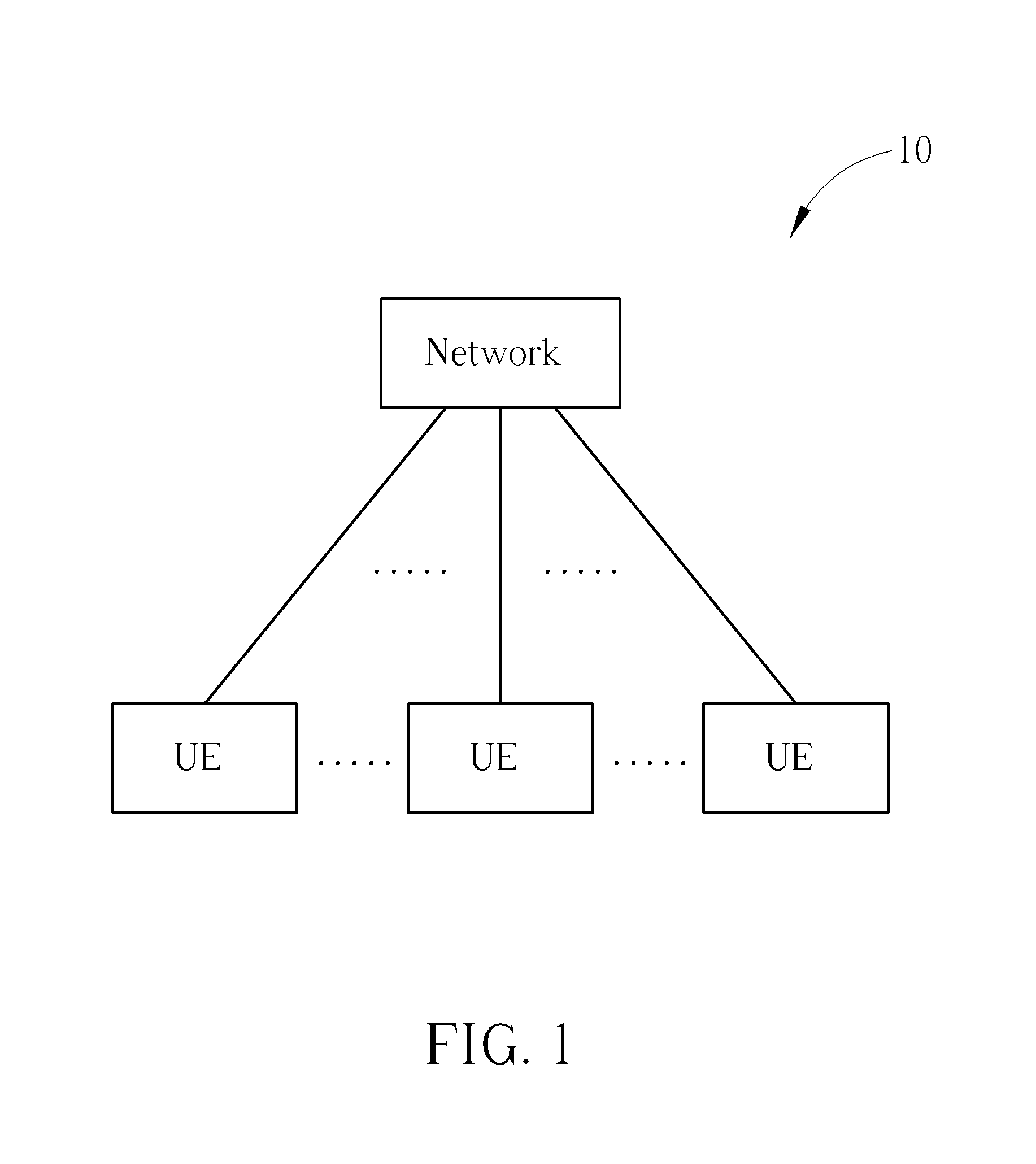 Method of Handling Uplink Timing and Related Communication Device
