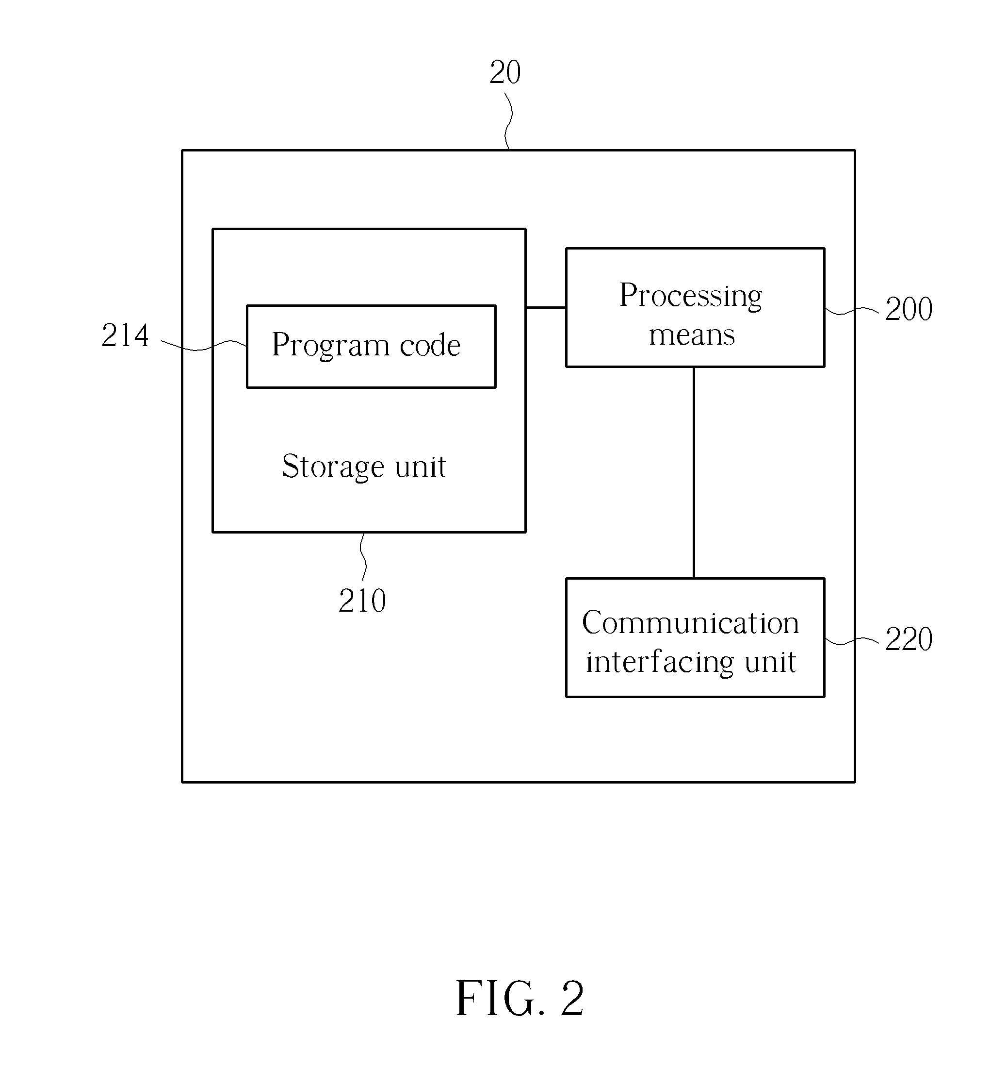 Method of Handling Uplink Timing and Related Communication Device