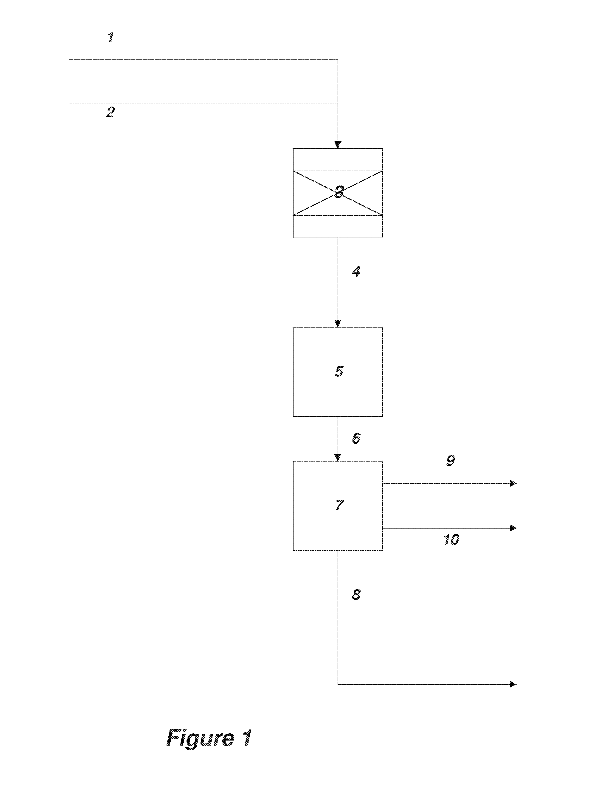 Process for production of acrylates from epoxides