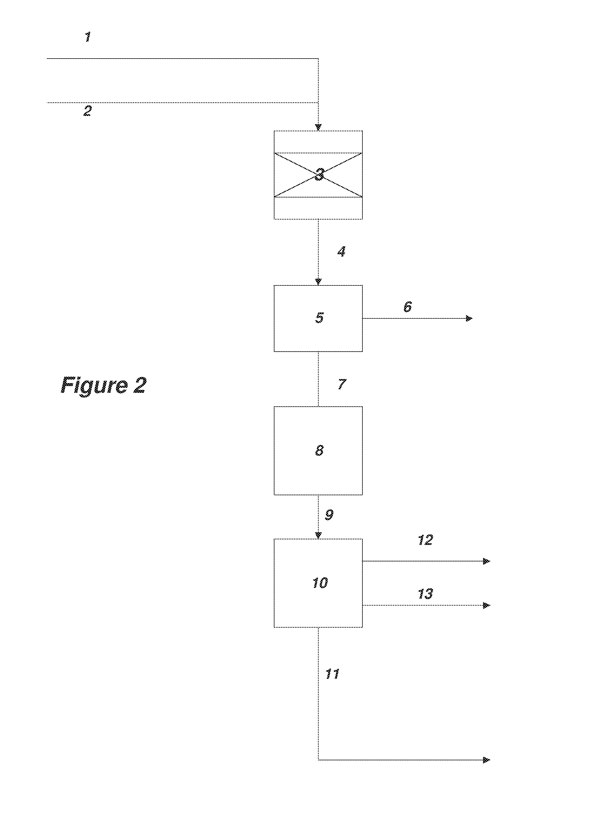 Process for production of acrylates from epoxides