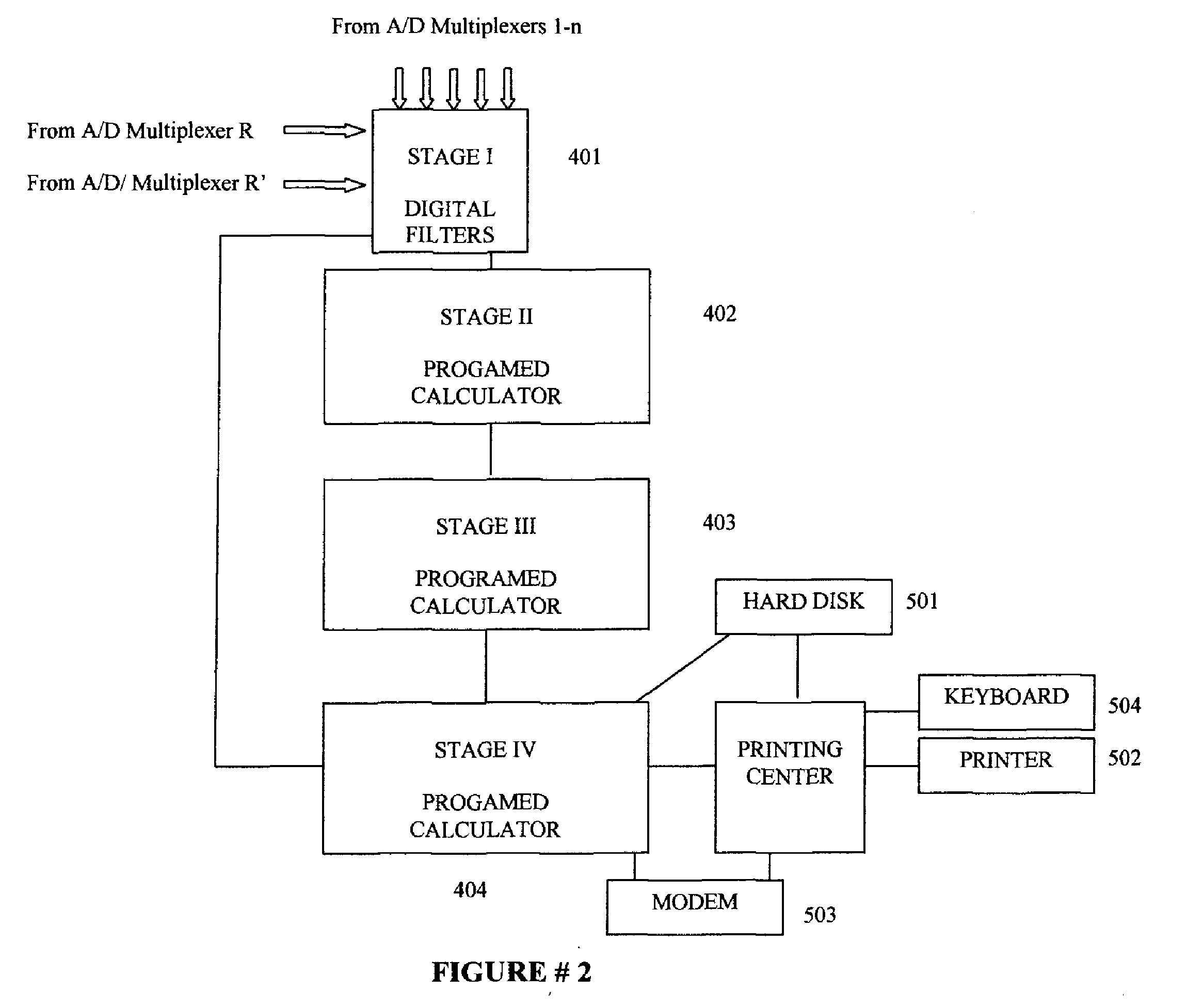 Bipolar, Non-Vectorial Electrocardiography