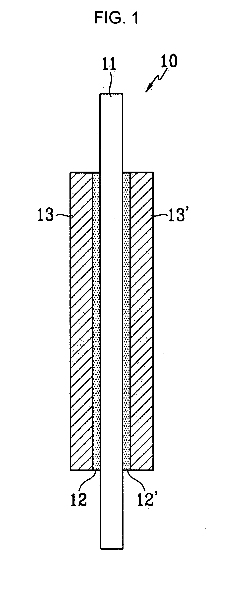 Crosslinkable sulfonated copolymer and fuel cell including polymeric composition of the same