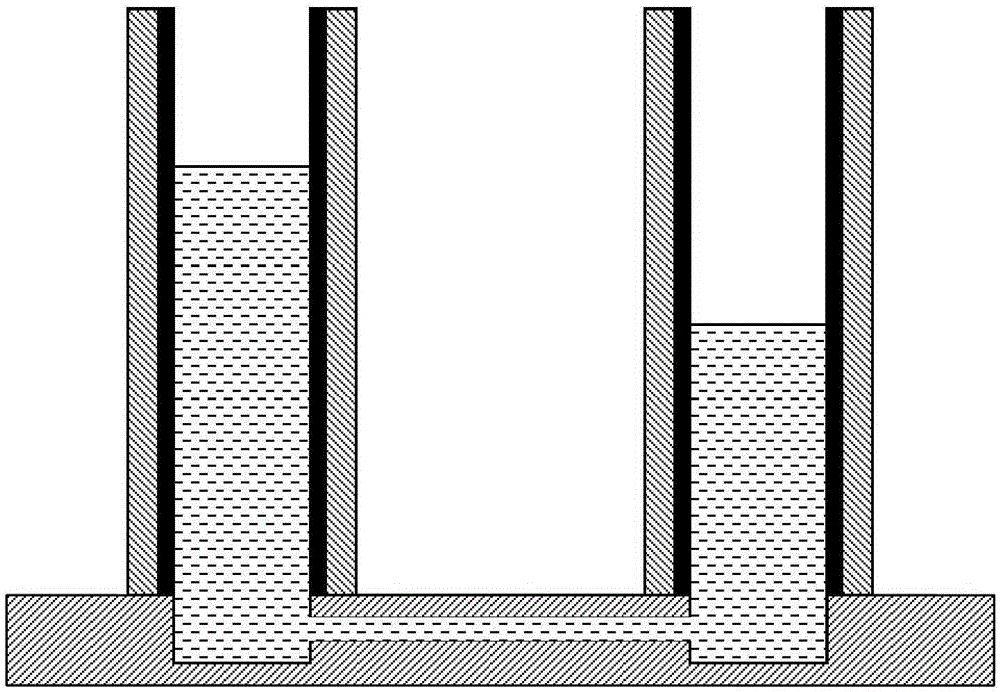 a liquid pressure gauge