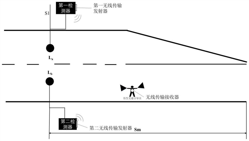 Construction area dynamic guiding method based on bionic traffic officer robot