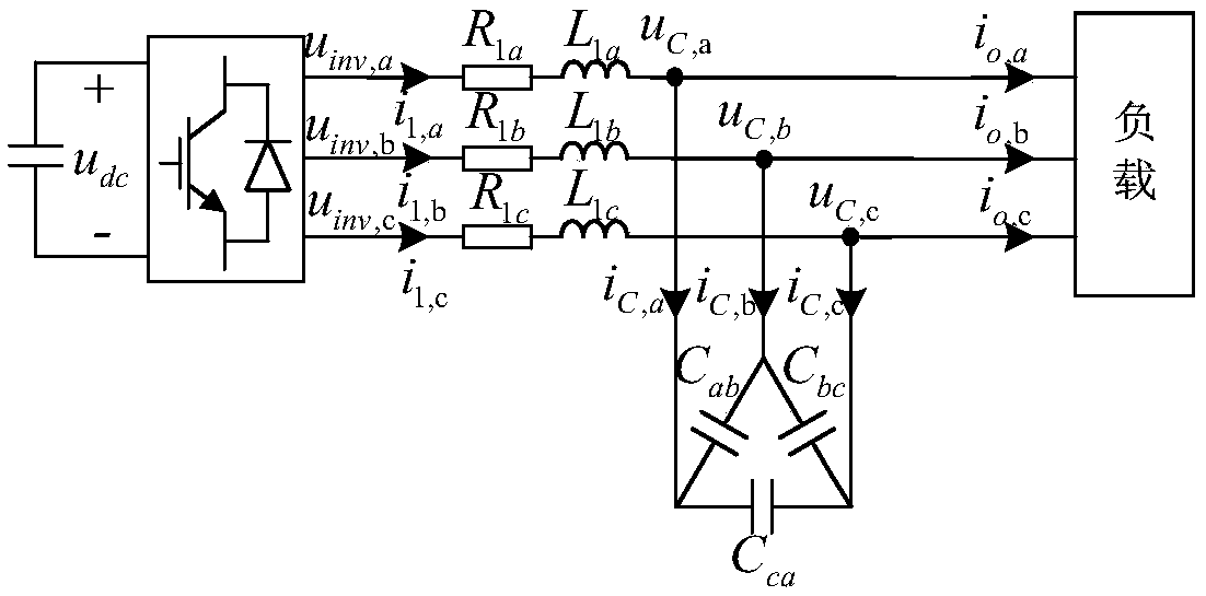 A Multivariable Feedback Controlled LC Converter