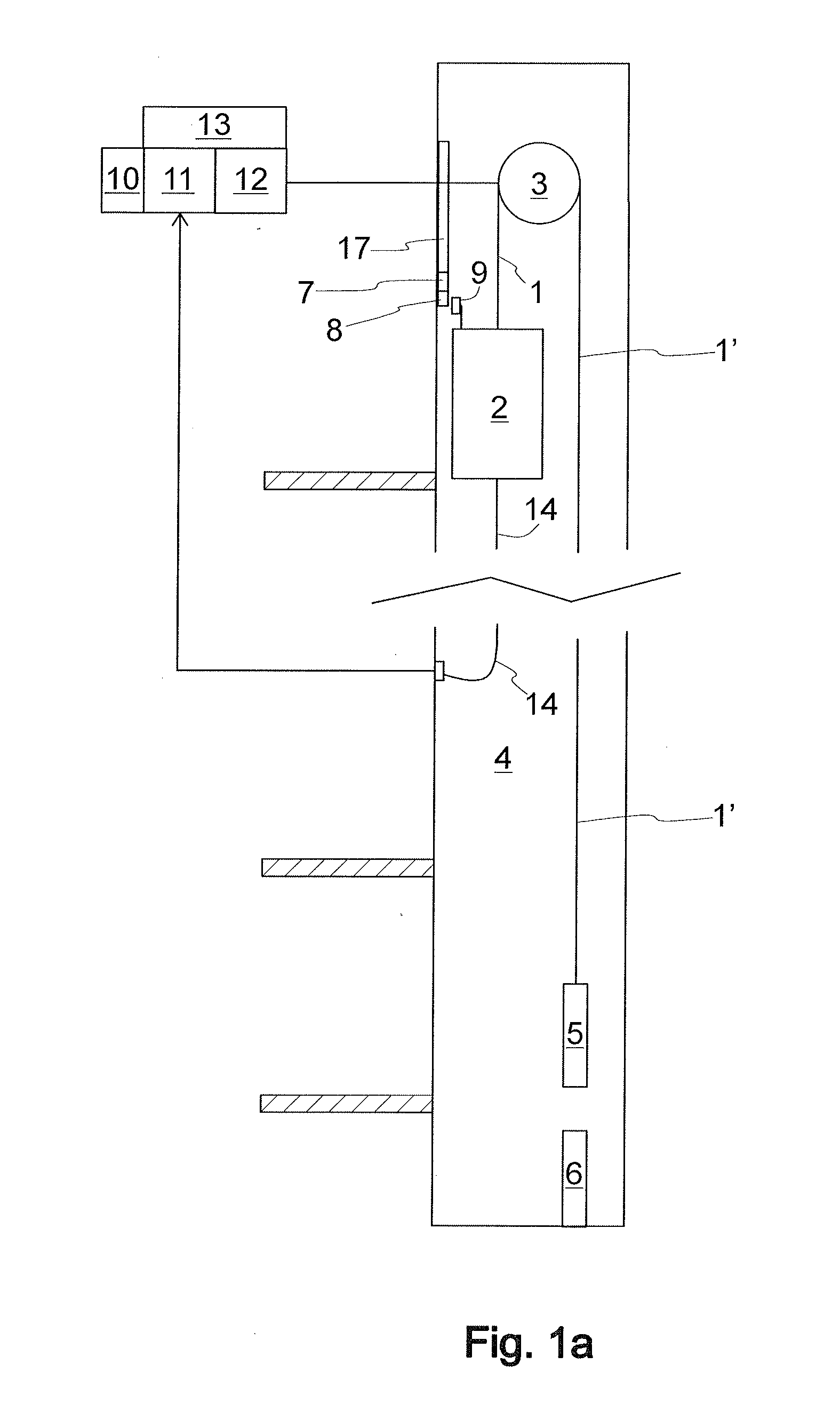 Method and arrangement for monitoring the safety of a counterweighted elevator