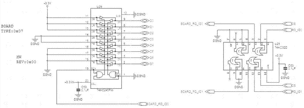 An io bus device with self-identification function based on fpga