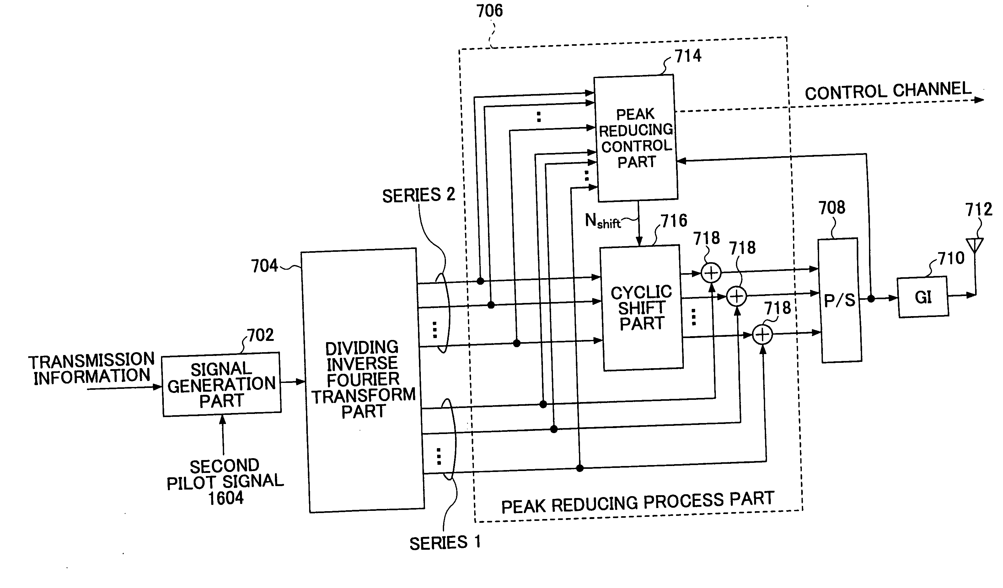 Transmission apparatus and receiving apparatus
