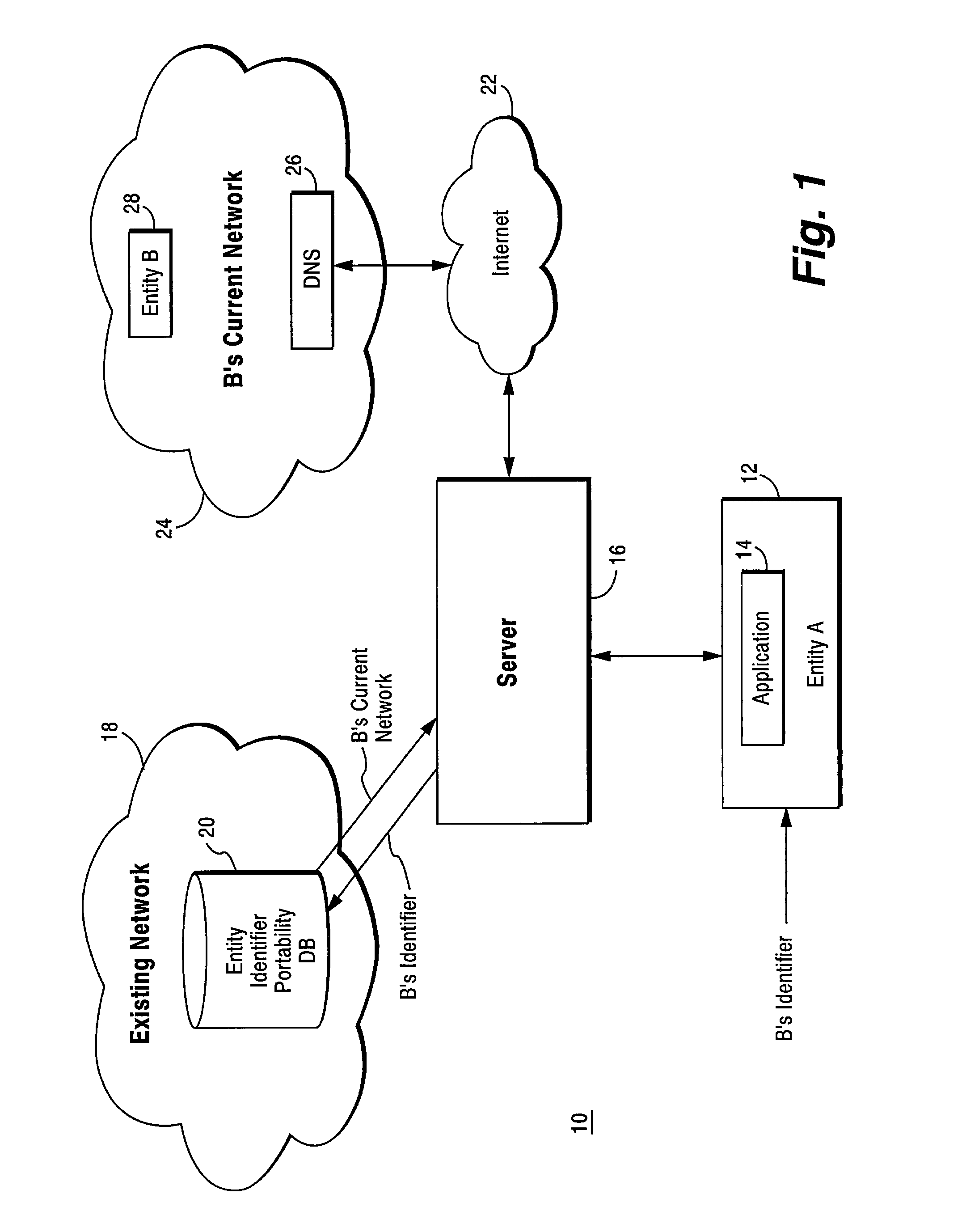 Method and apparatus for resolving an entity identifier into an internet address using a domain name system (DNS) server and an entity identifier portability database