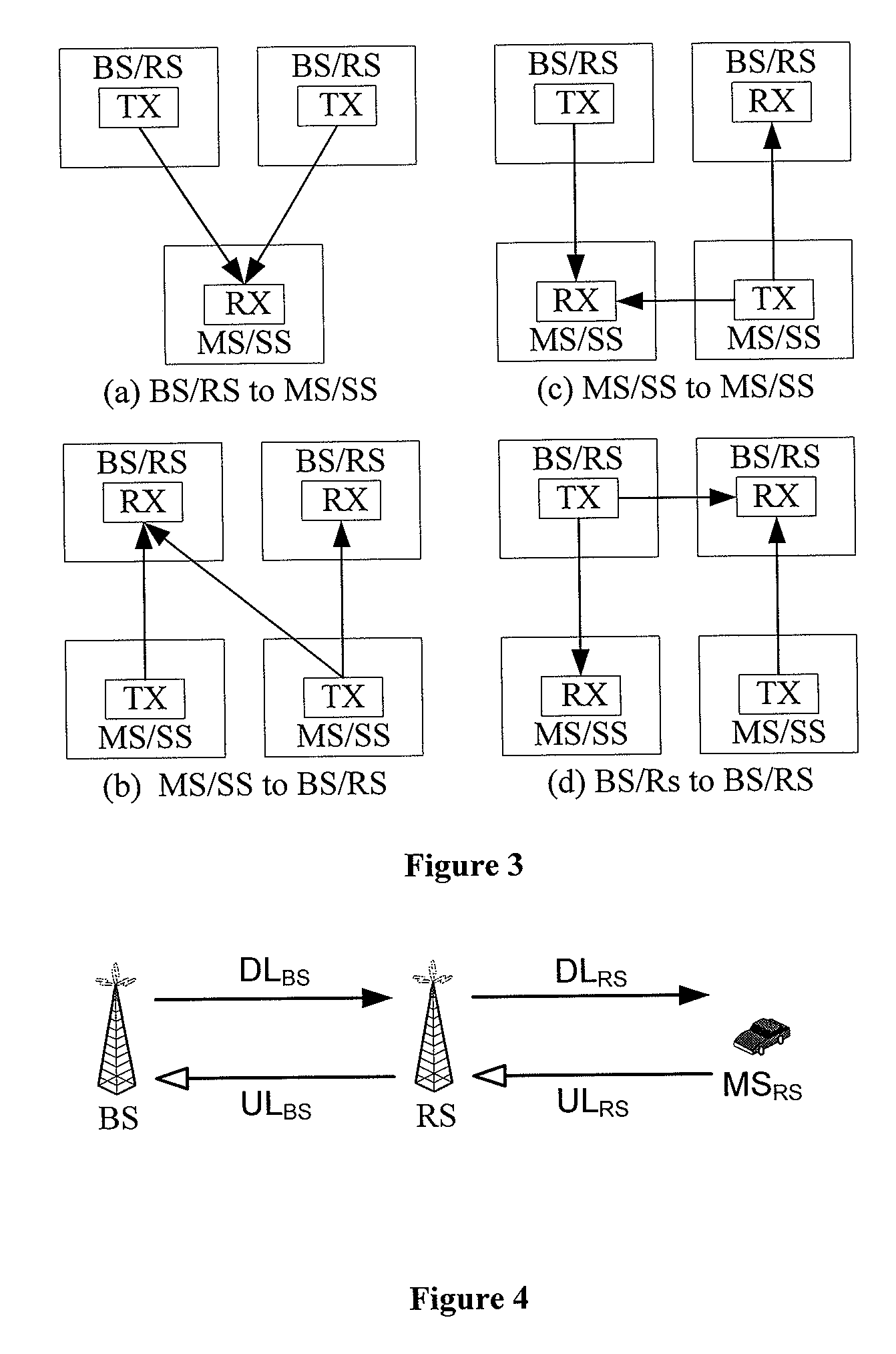 Wireless relay communication system and method