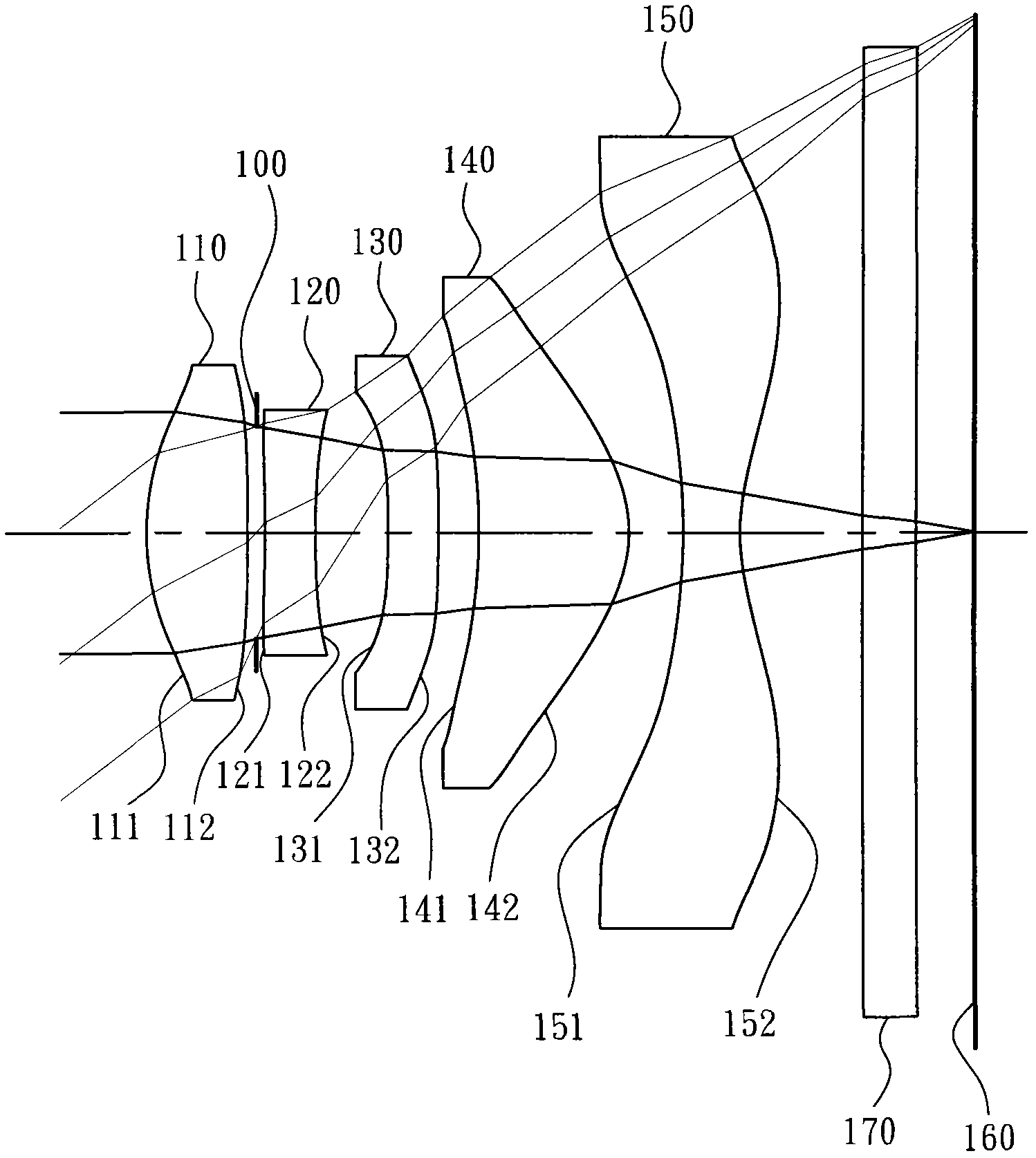 Optical imaging lens group