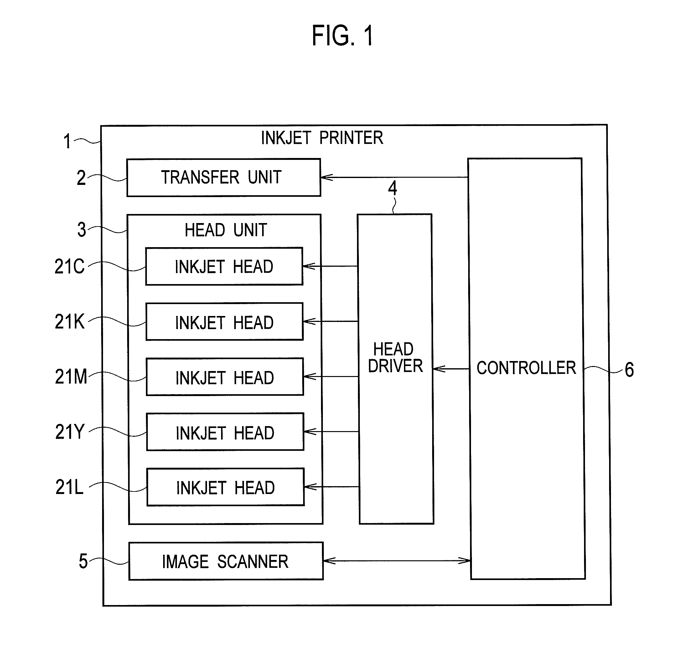 Inkjet Printer