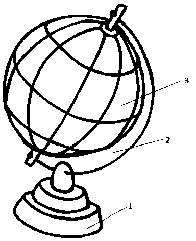 Globe