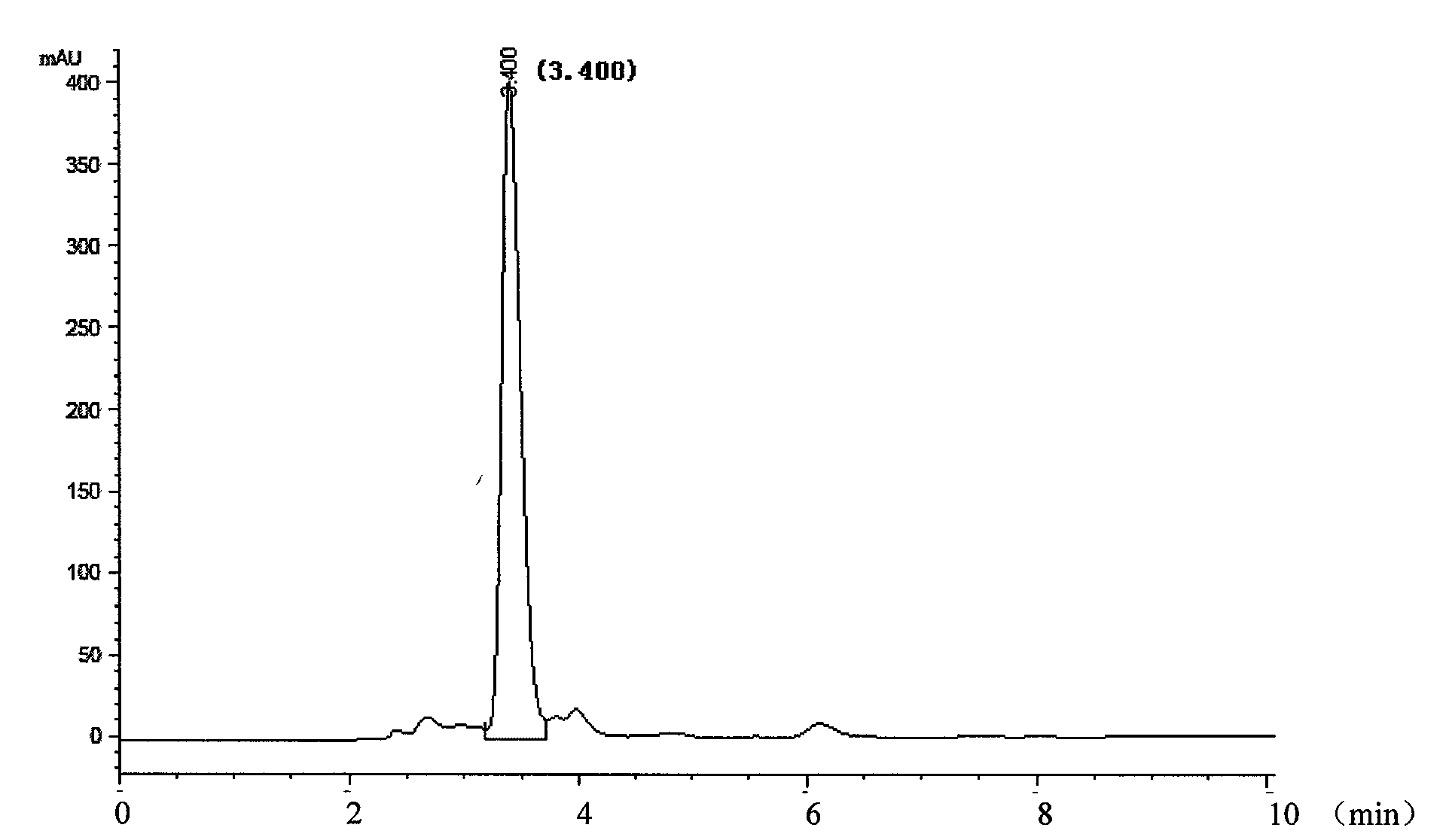 Method for preparing epipodophyllotoxin diglucoside and special strain used thereby
