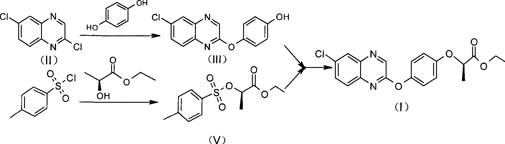 Preparation method of Quizalofop-p-ethyl with high optical content