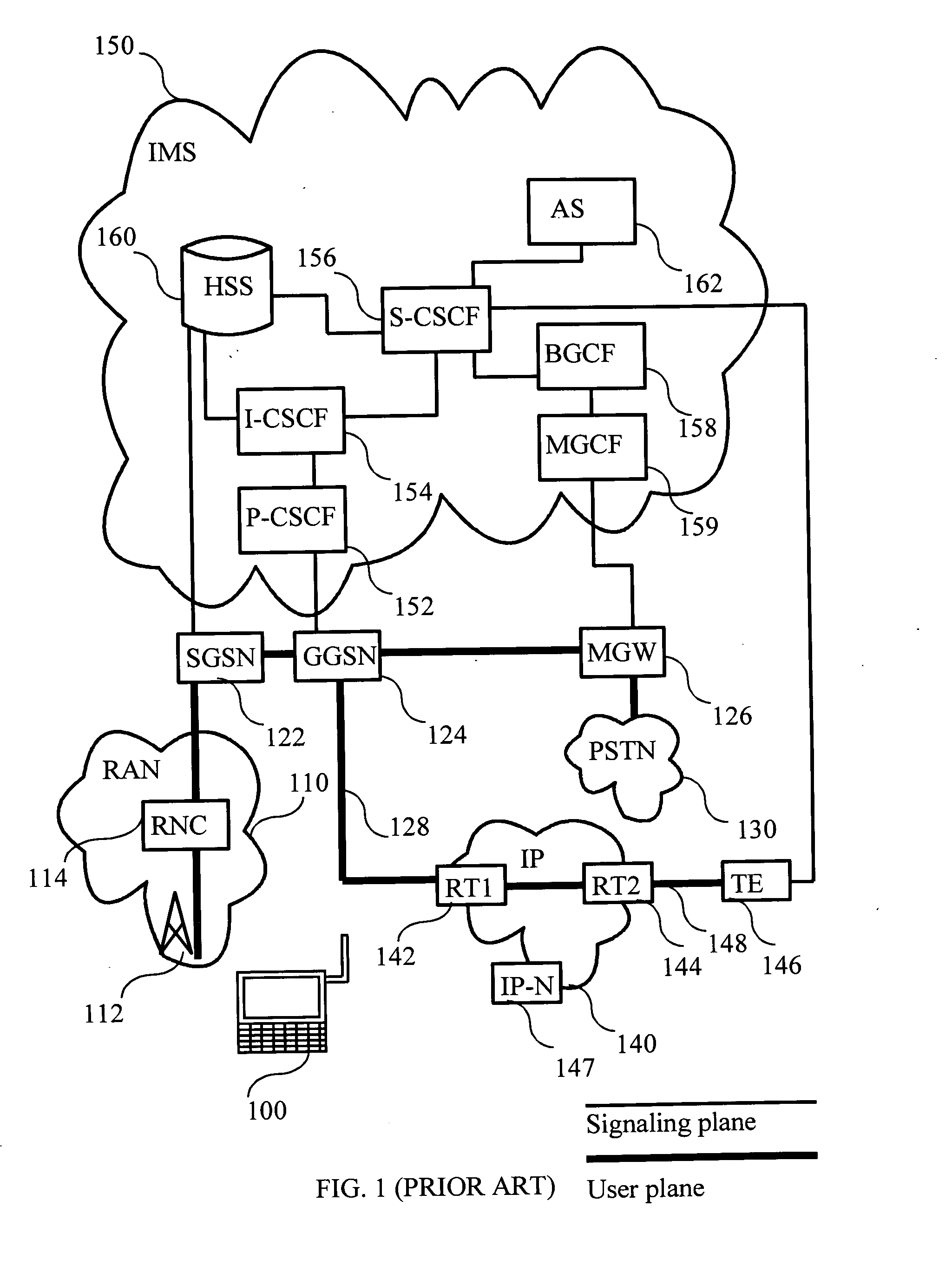 Method for the transfer of information during handovers in a communication system