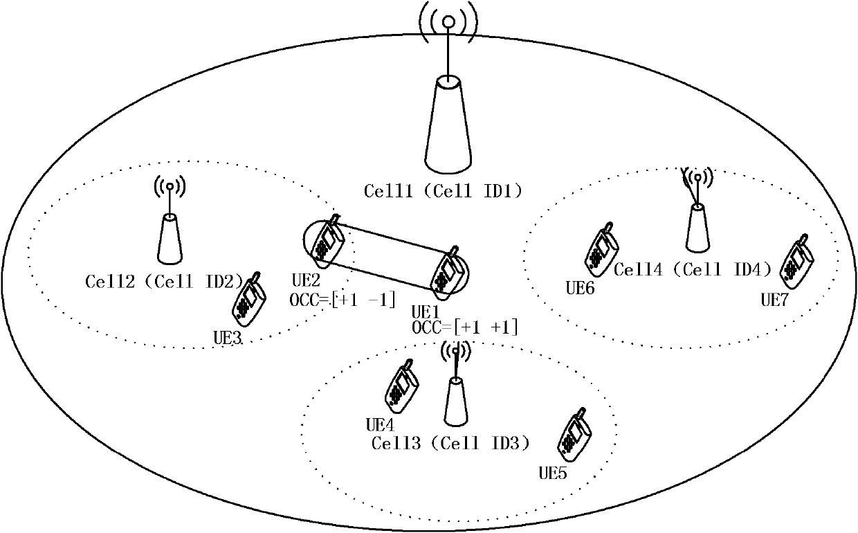 Method for sending physical uplink shared channel demodulation reference signal and user equipment