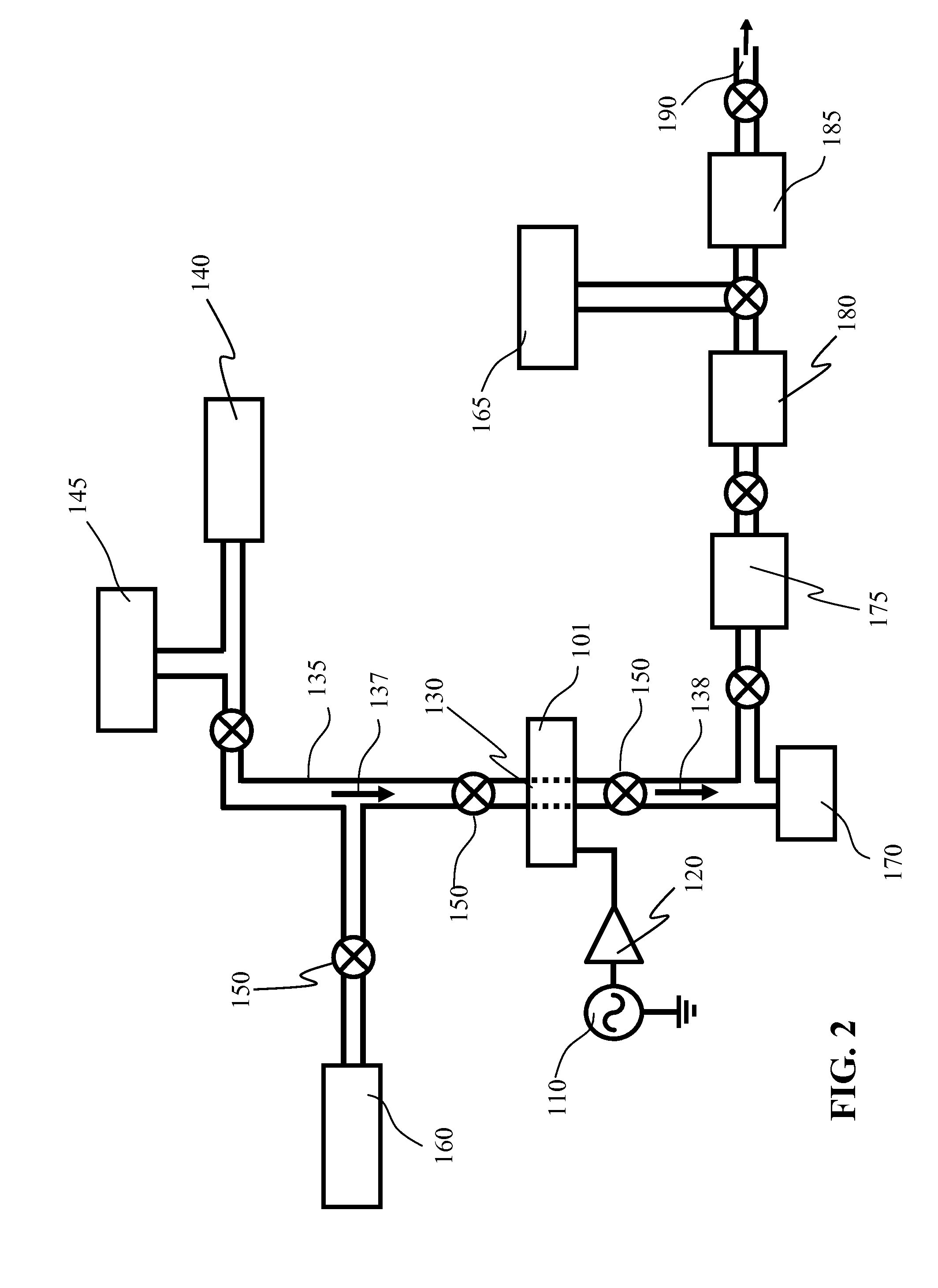 Apparatus and method for reaction of materials using electromagnetic resonators