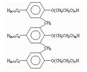Tri-anionic-nonionic surfactant and preparation method thereof