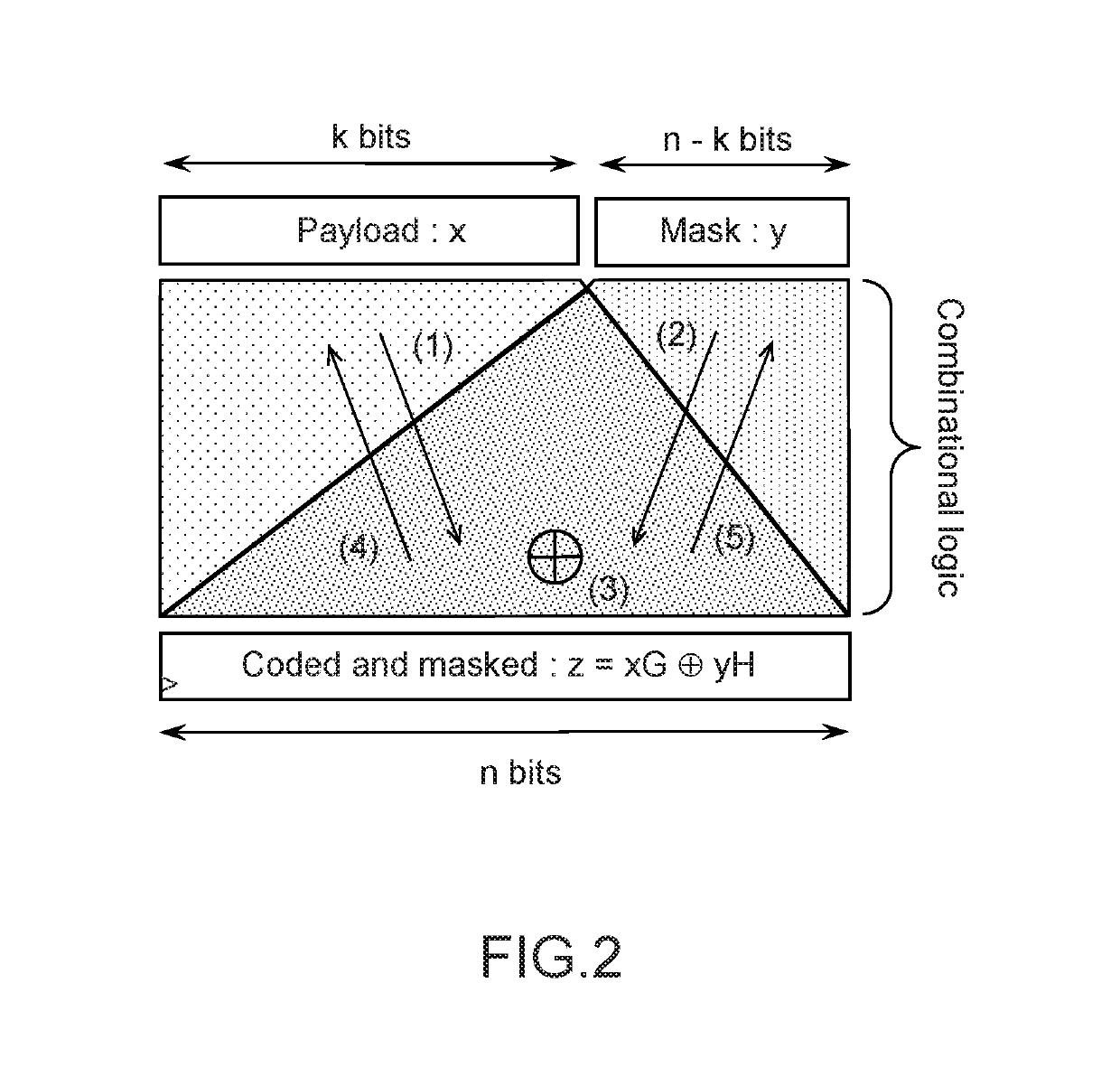 Circuit protection system and method