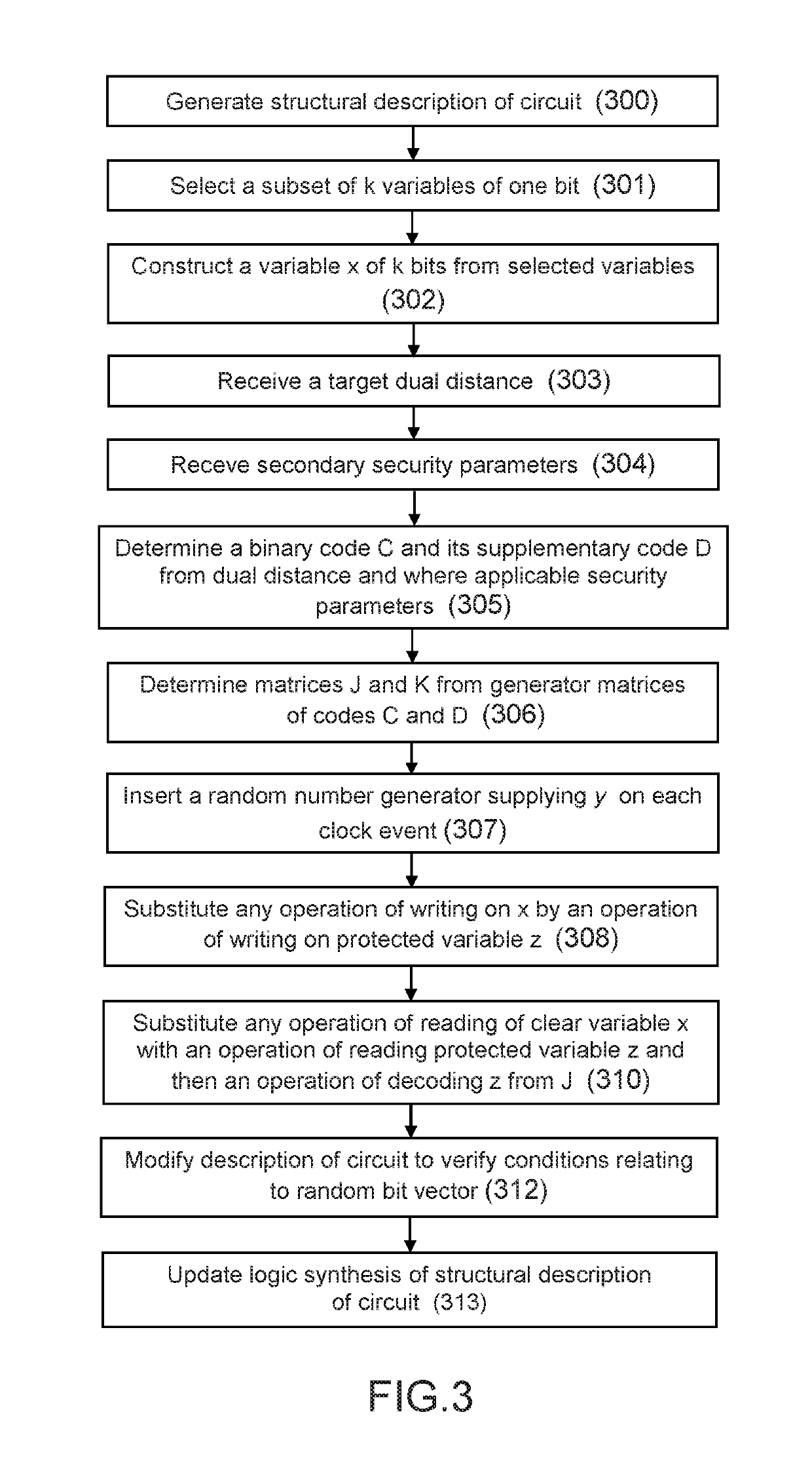 Circuit protection system and method