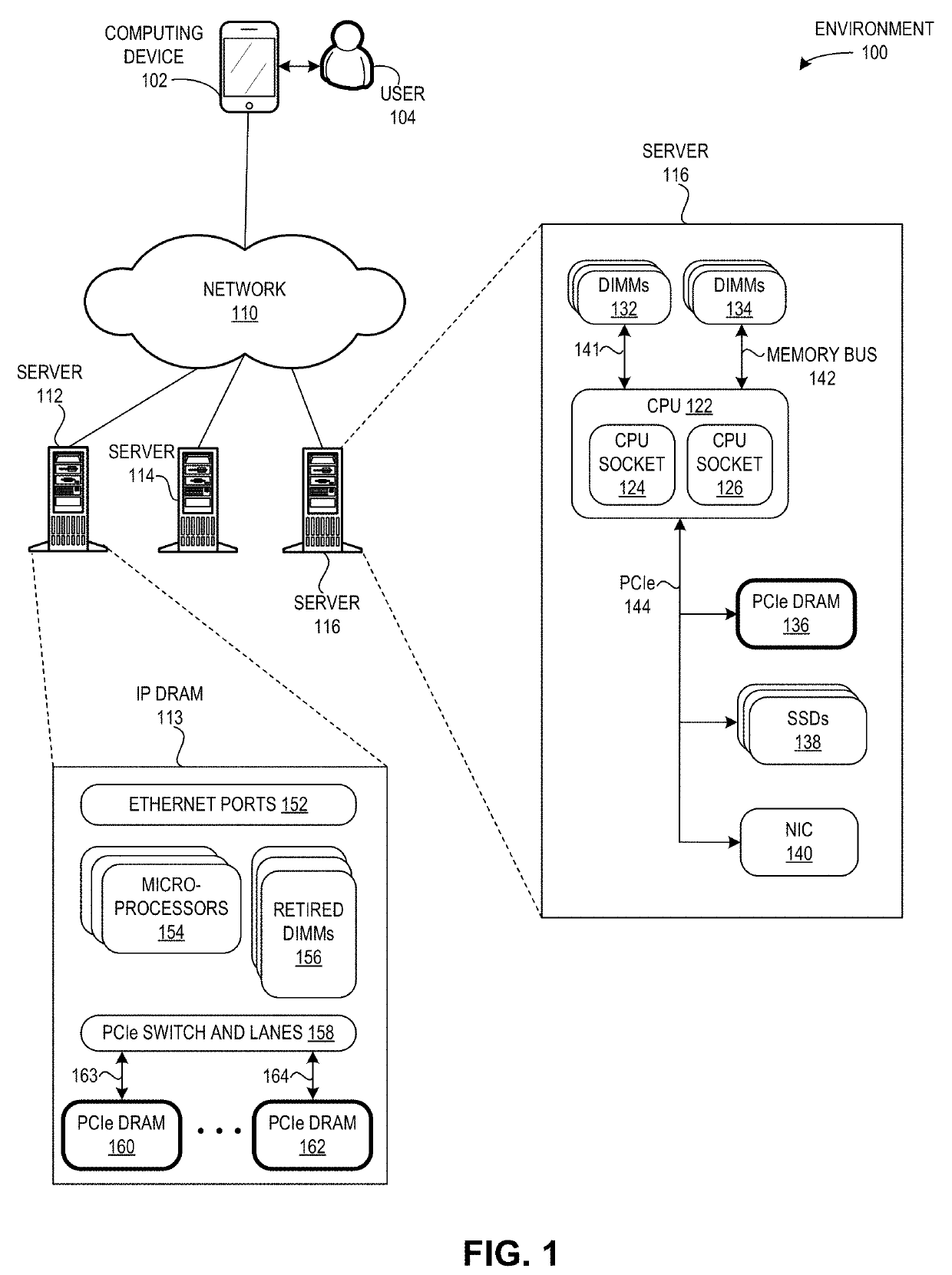 Method and system for facilitating high-capacity shared memory using dimm from retired servers