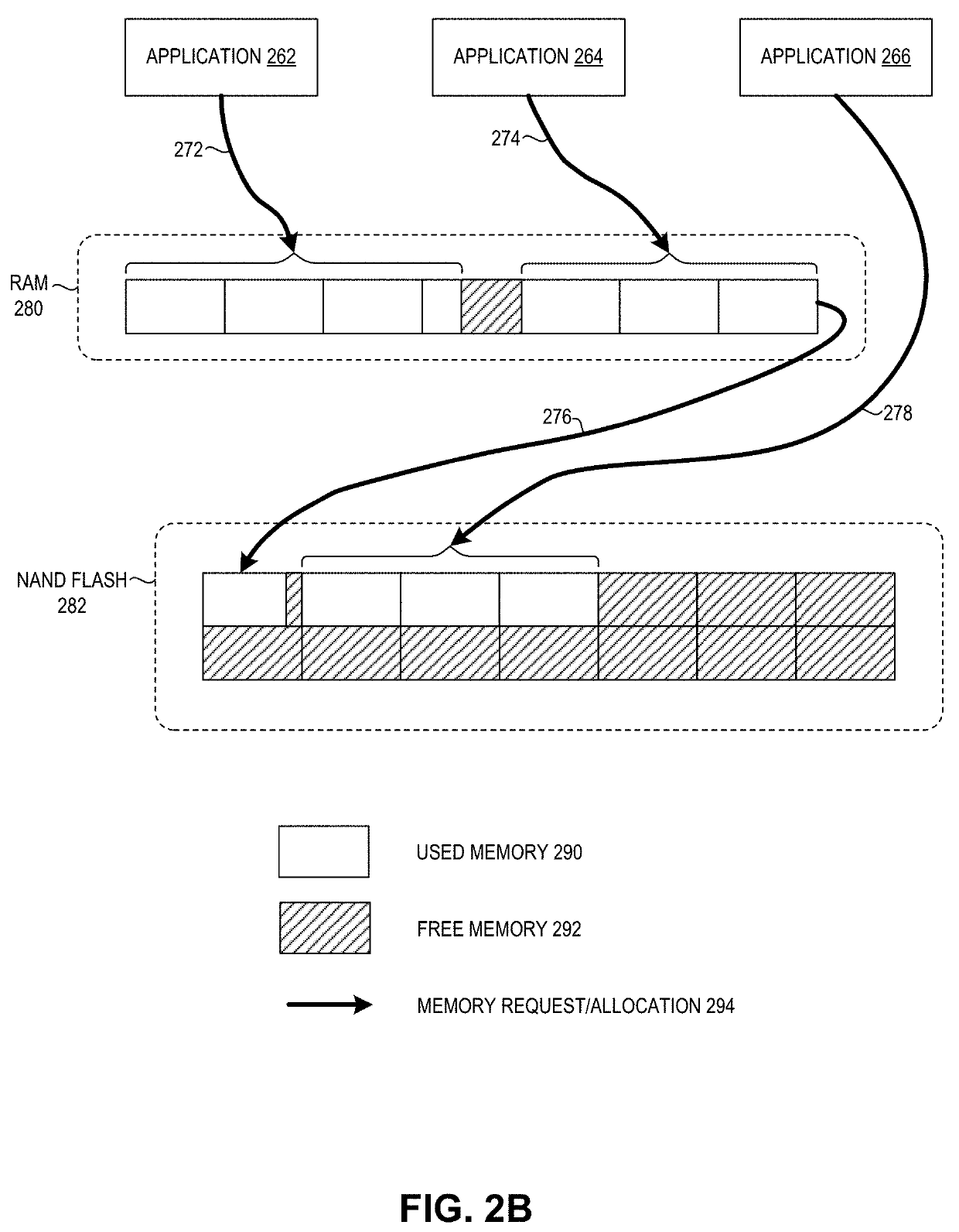 Method and system for facilitating high-capacity shared memory using dimm from retired servers