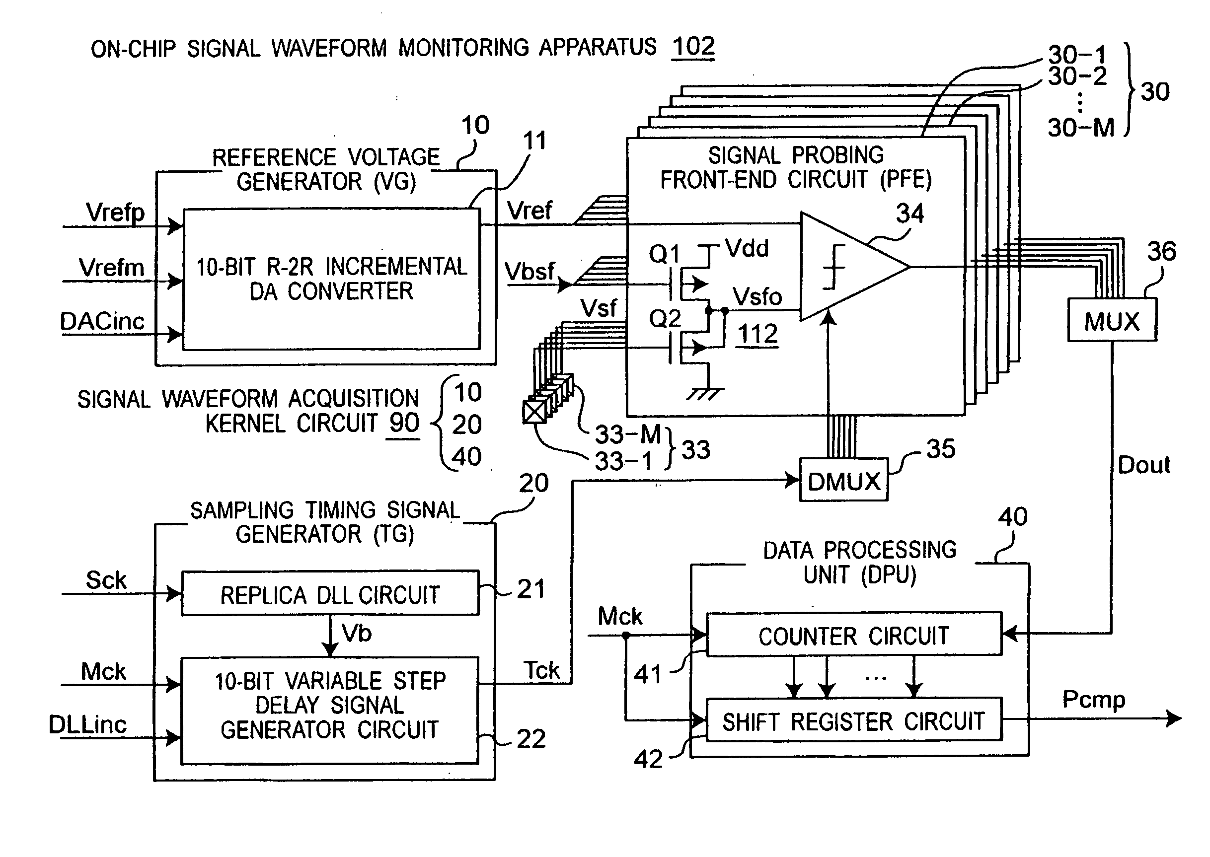 On-chip signal waveform measurement apparatus for measuring signal waveforms at detection points on IC chip
