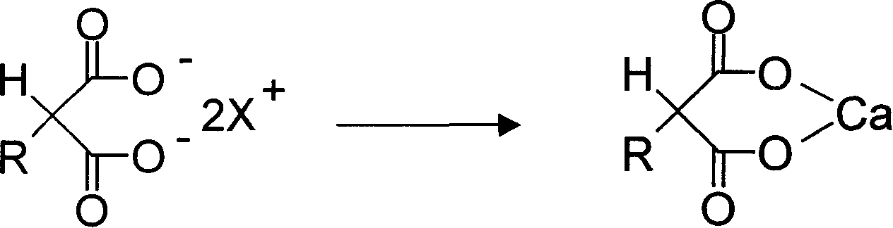 Preparation method of 2 substituted calcium malonate and use of calcium salt