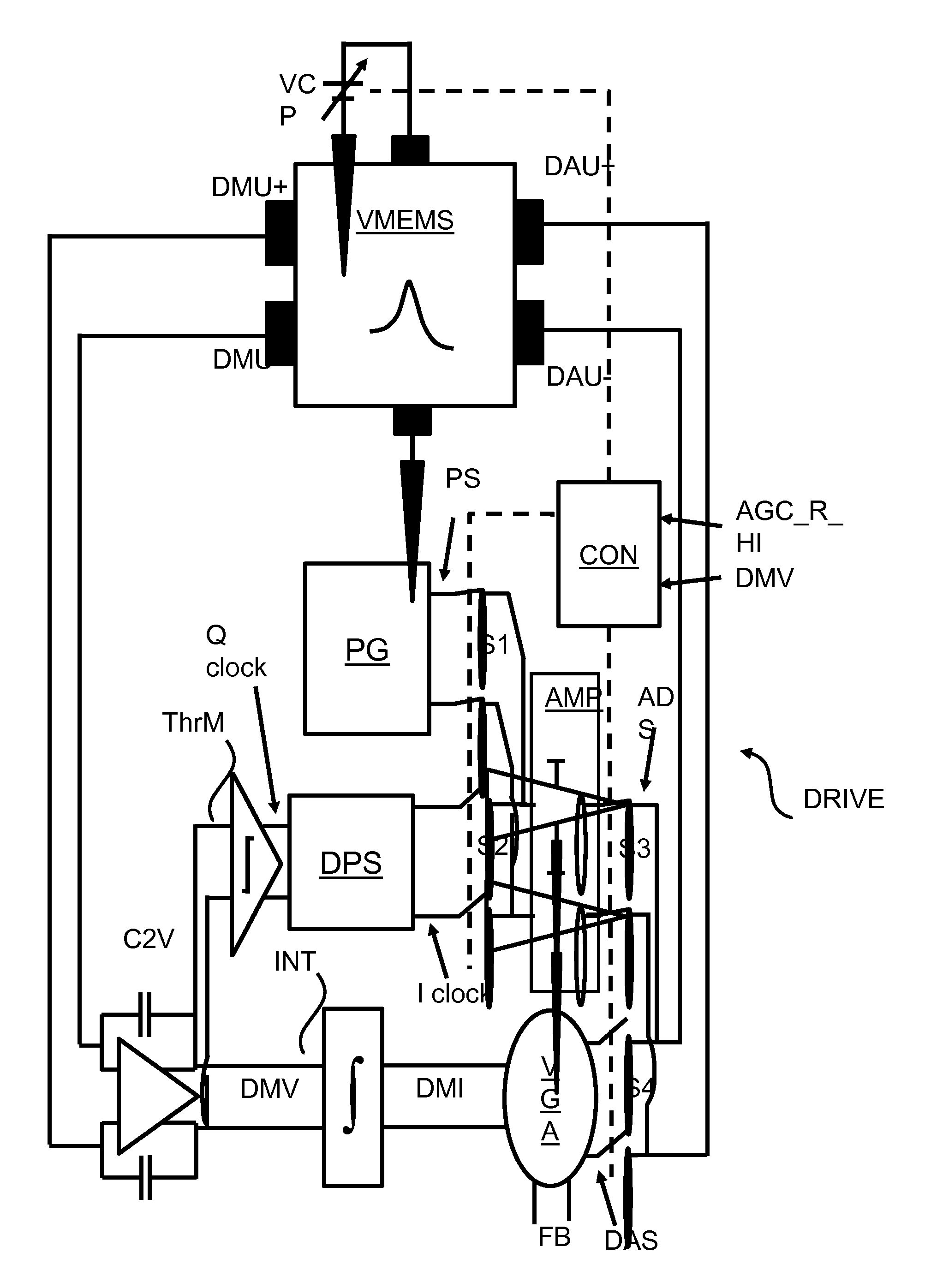 Drive circuitry and method for a vibration gyroscope