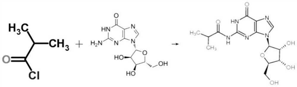 Preparation method of N-isobutyrylguanosine