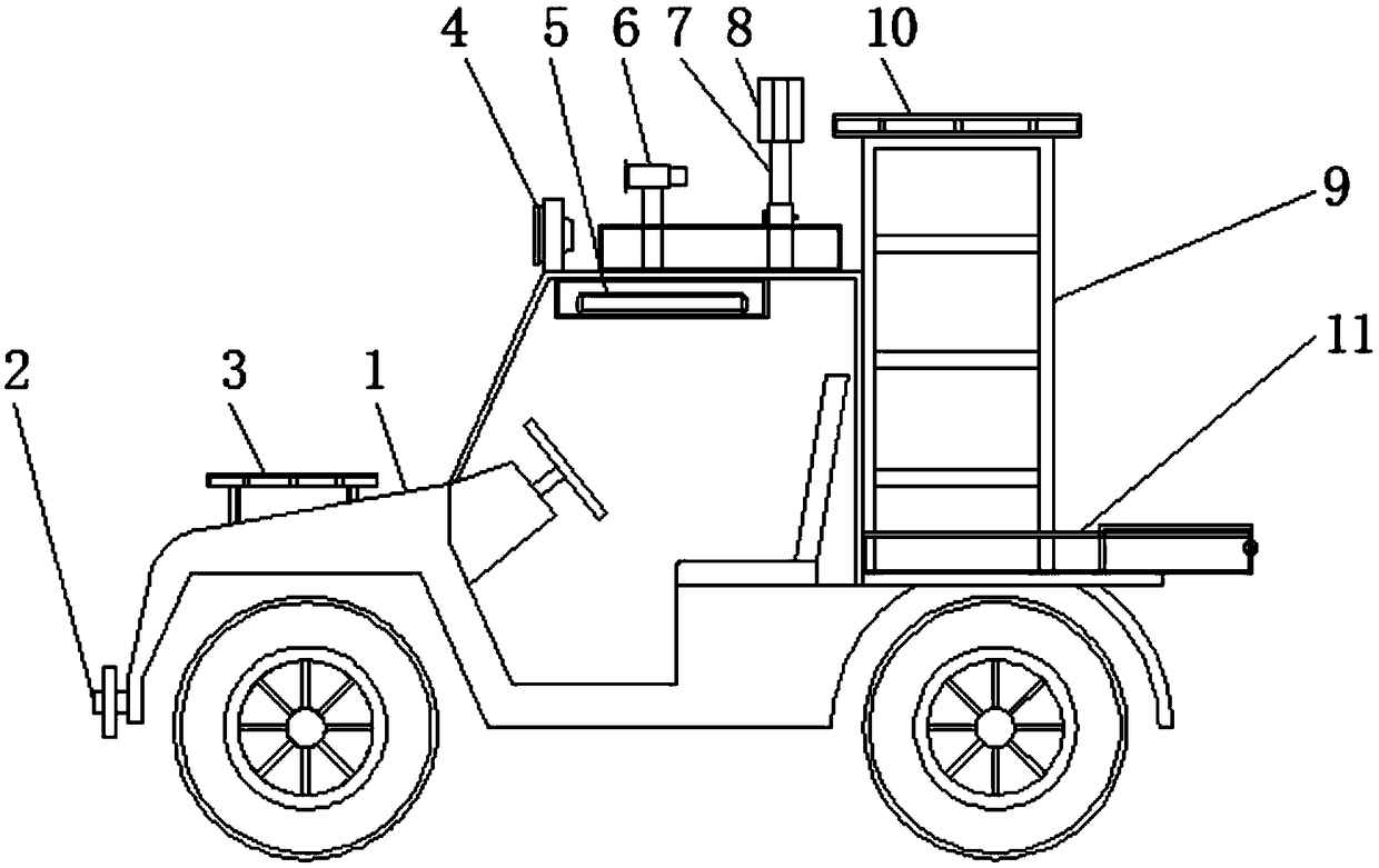 an all terrain ambulance