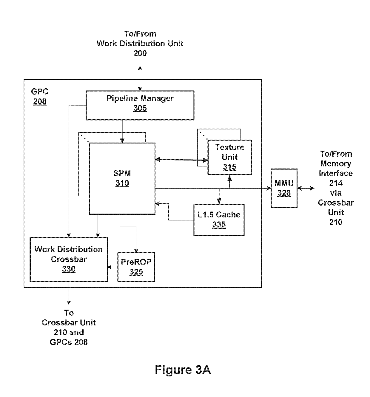 Predicted instruction execution in parallel processors with reduced per-thread state information including choosing a minimum or maximum of two operands based on a predicate value