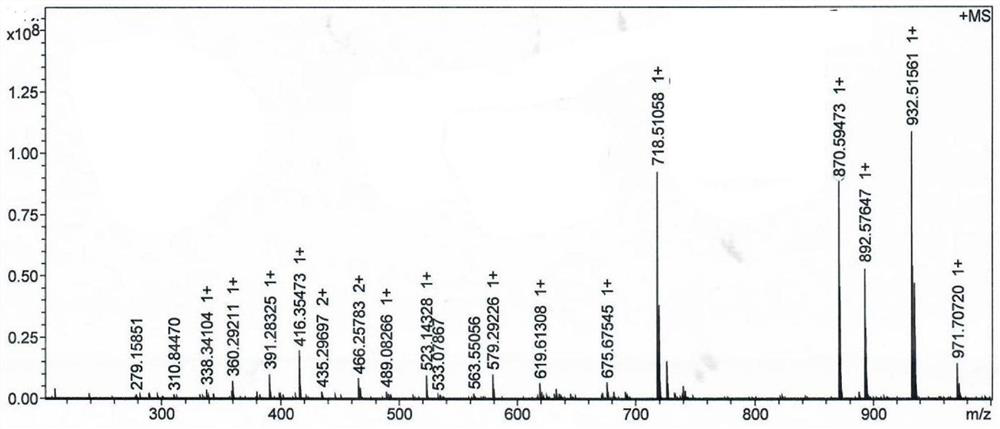 Monomethyl auristatin E prodrug and preparation method and application thereof