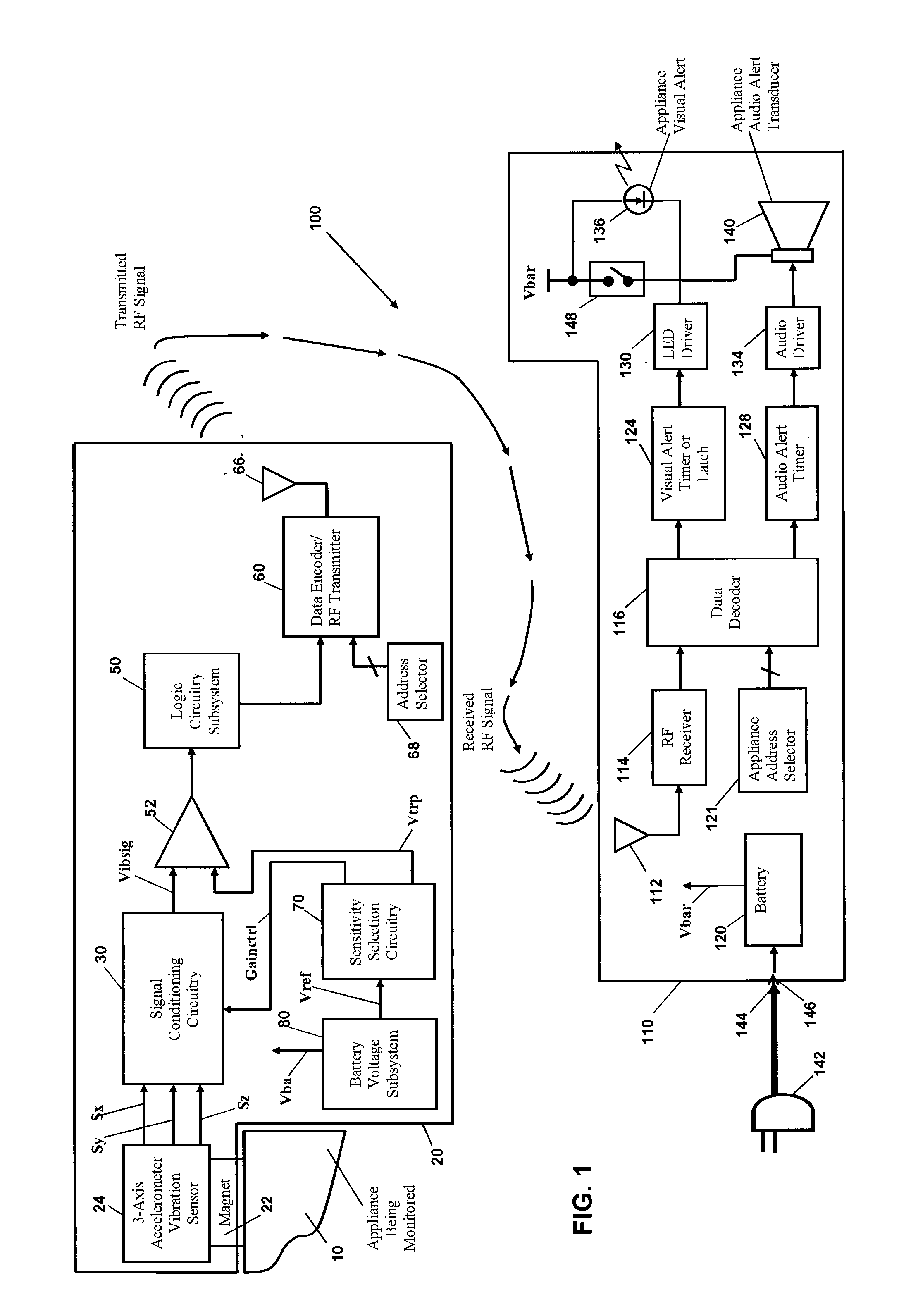 Machine or device monitoring and alert method and system