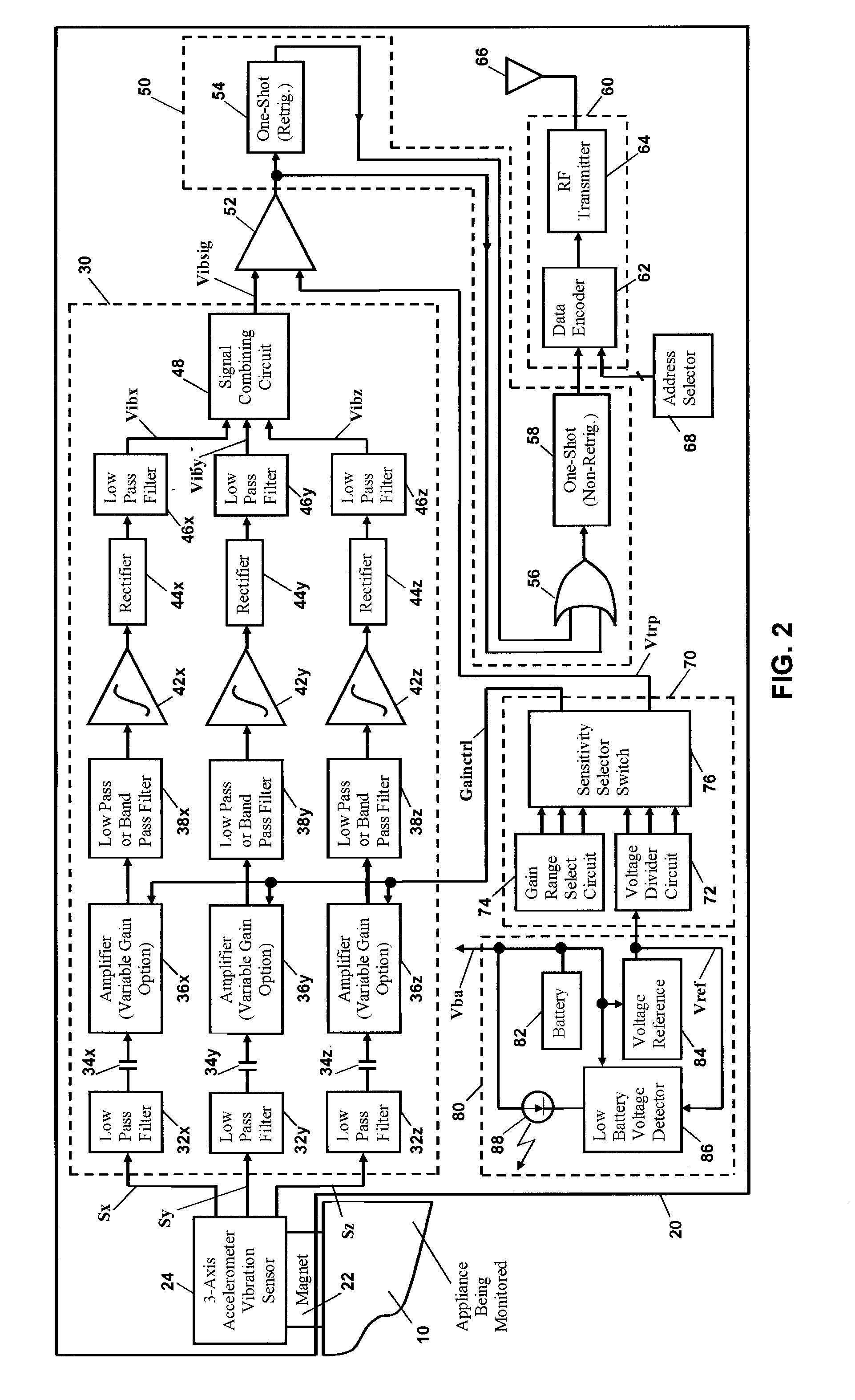 Machine or device monitoring and alert method and system