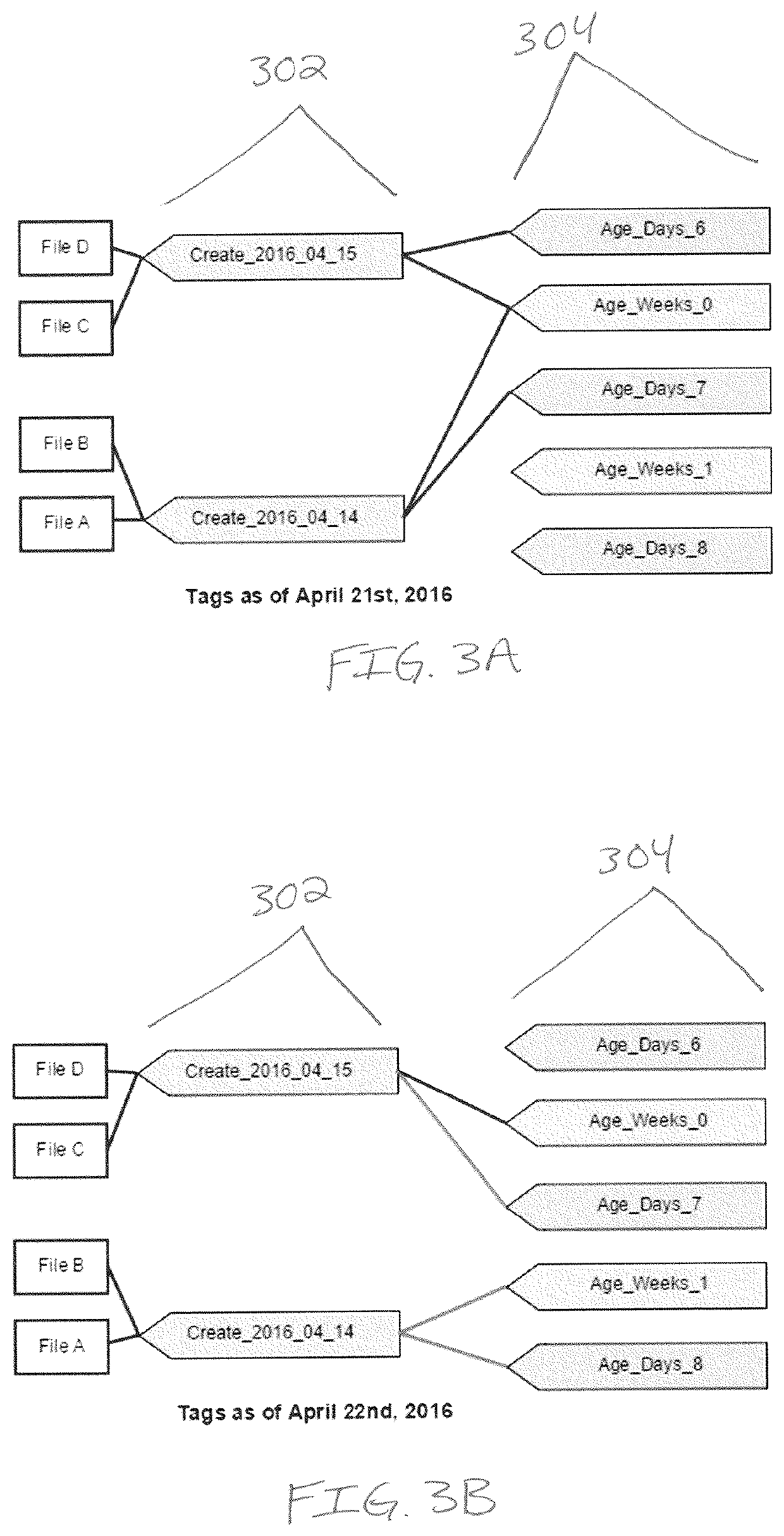 Systems and methods for data management using zero-touch tagging