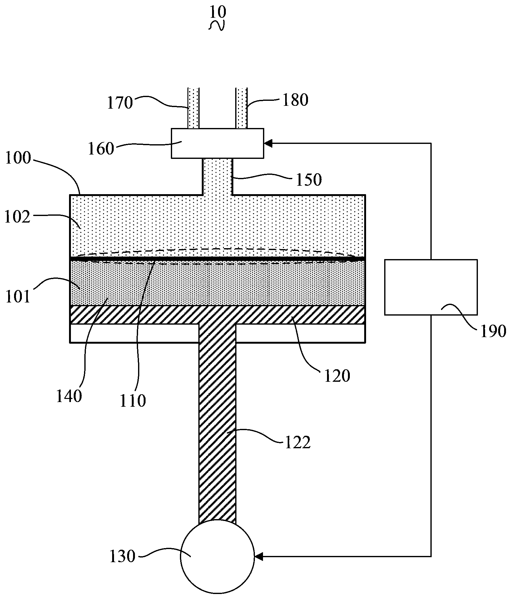 Fluid conveying device