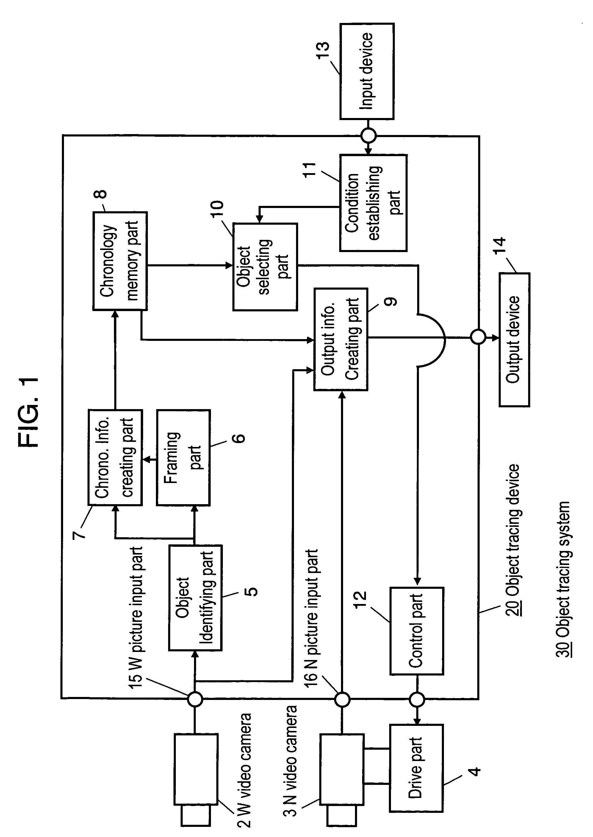 Object tracing device, object tracing system, and object tracing method