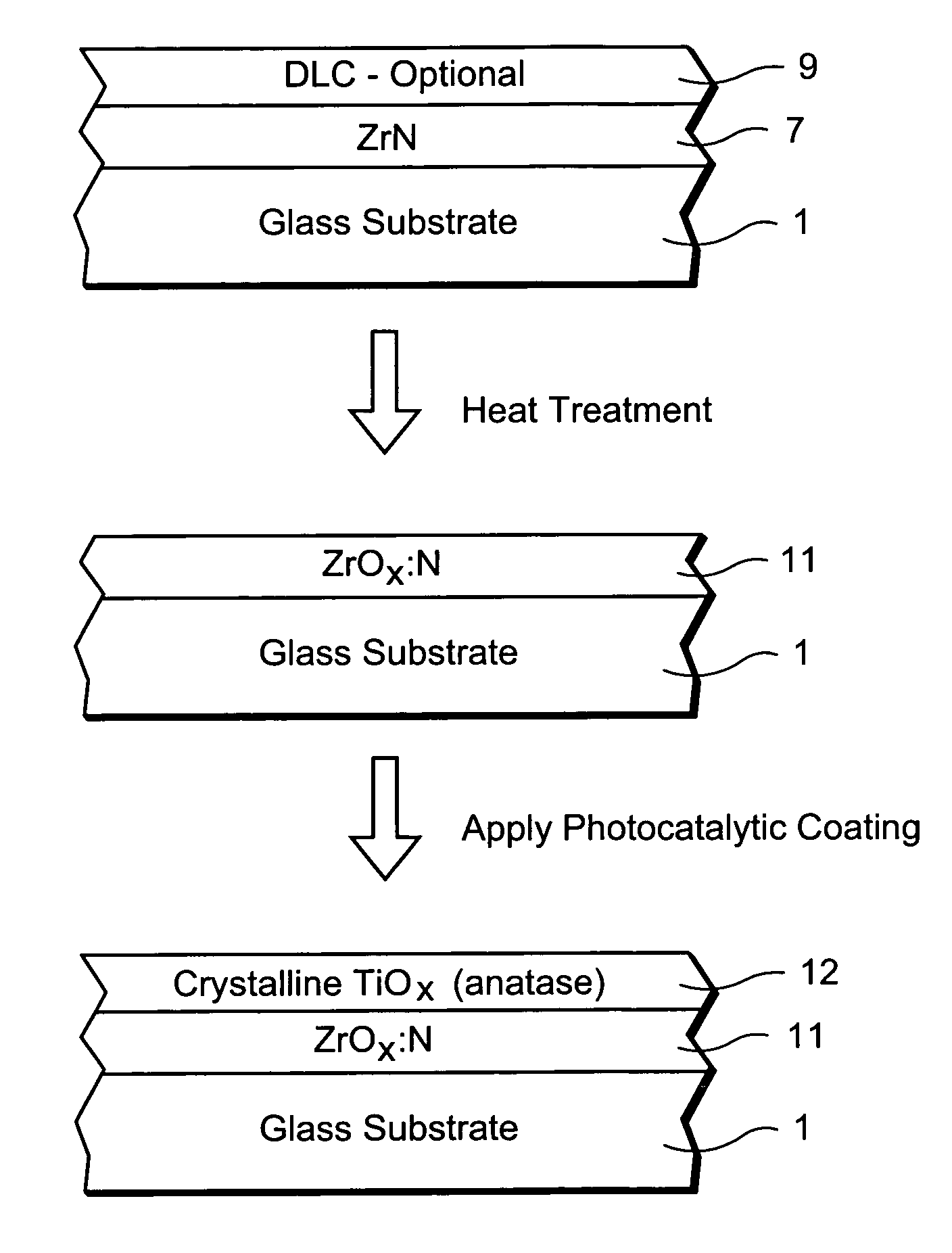 Photocatalytic window and method of making same
