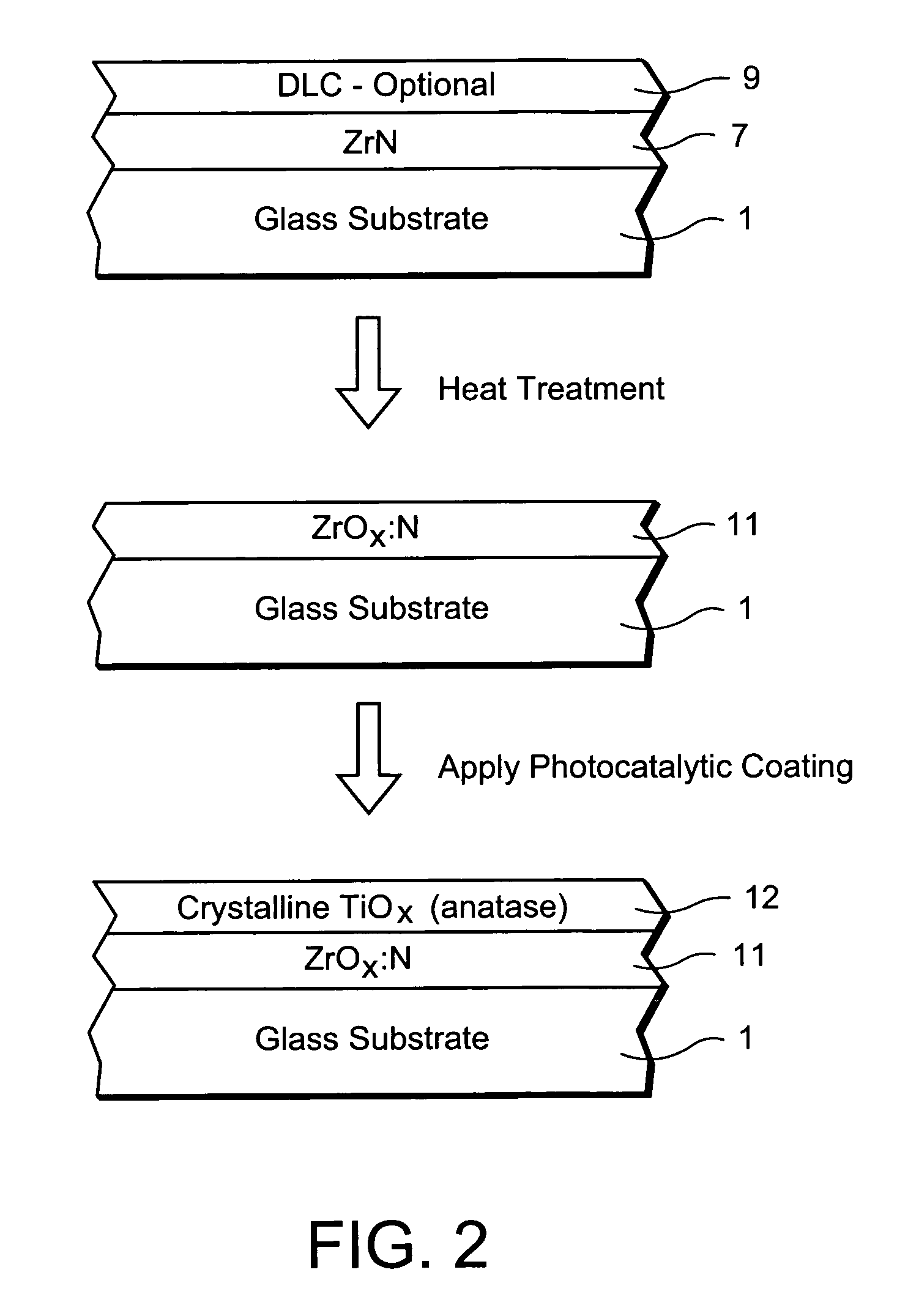 Photocatalytic window and method of making same