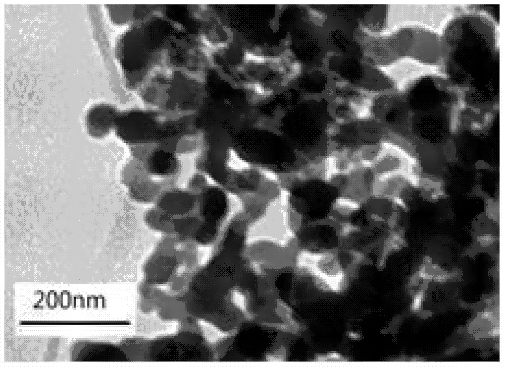 Supercritical hydrothermal synthesis method of nano metal or nano metal oxide particles