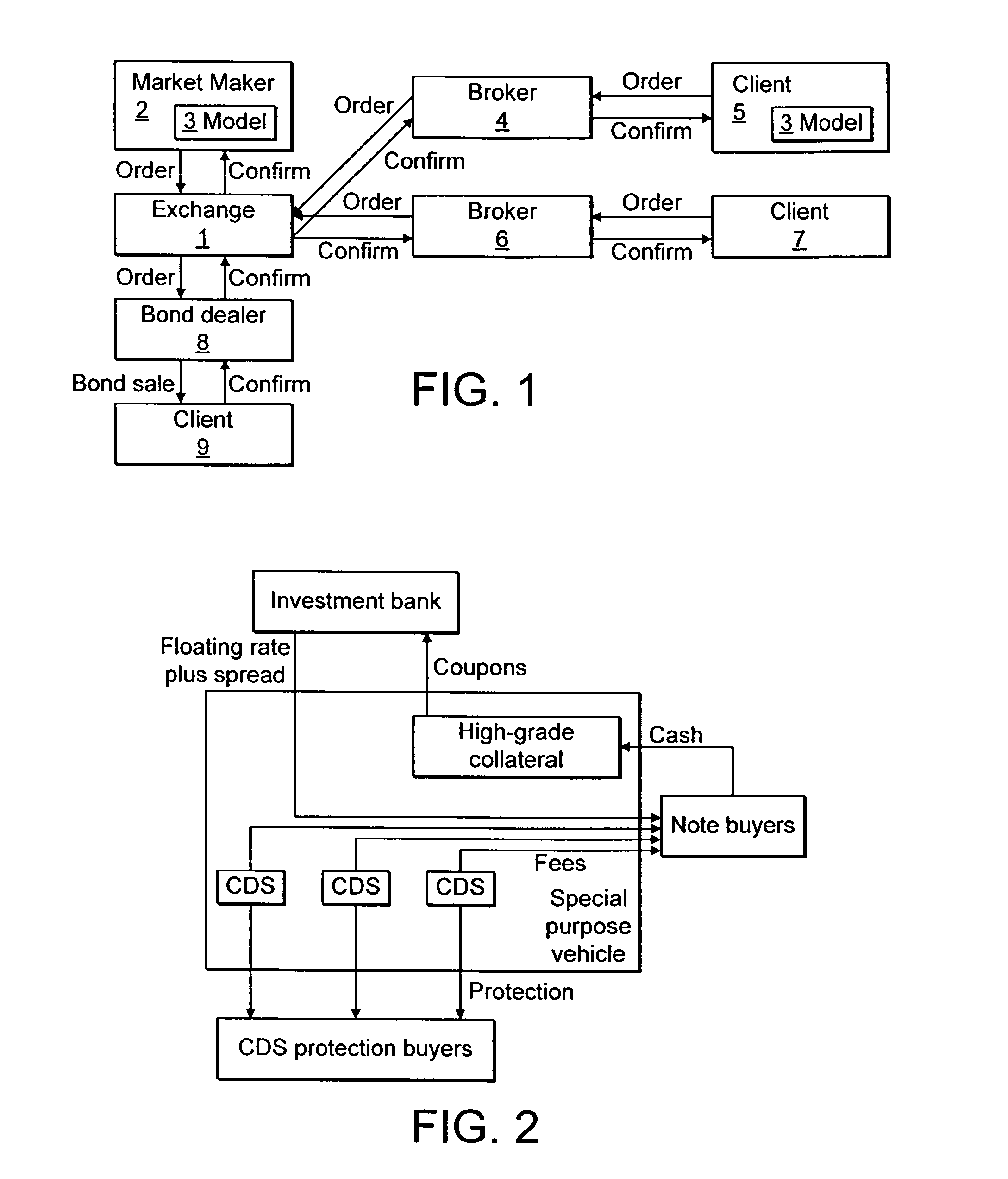 Method, system, and computer program product for trading diversified credit risk derivatives