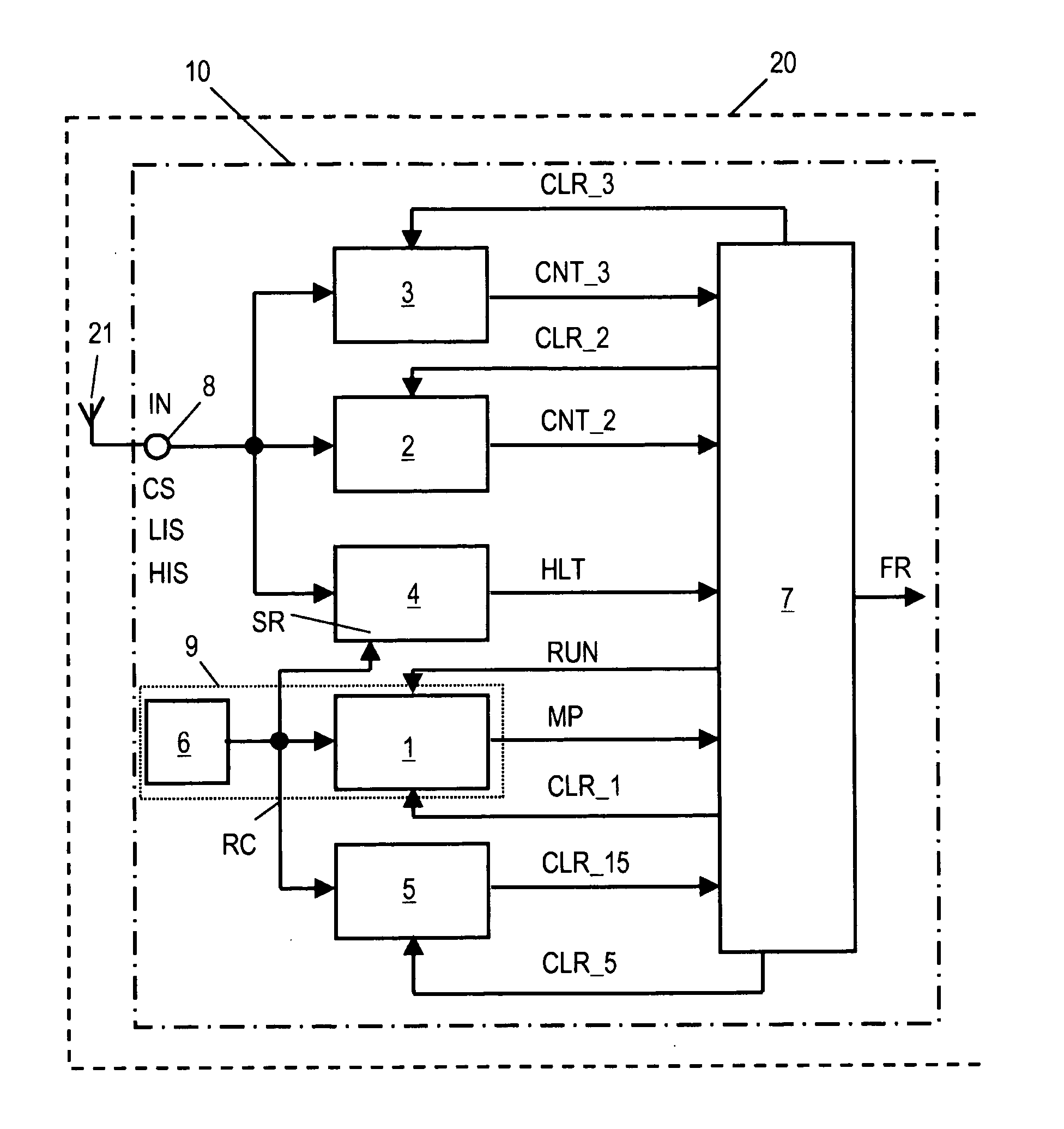 Device and method for measuring the frequency of a signal coded modulated carrier signal