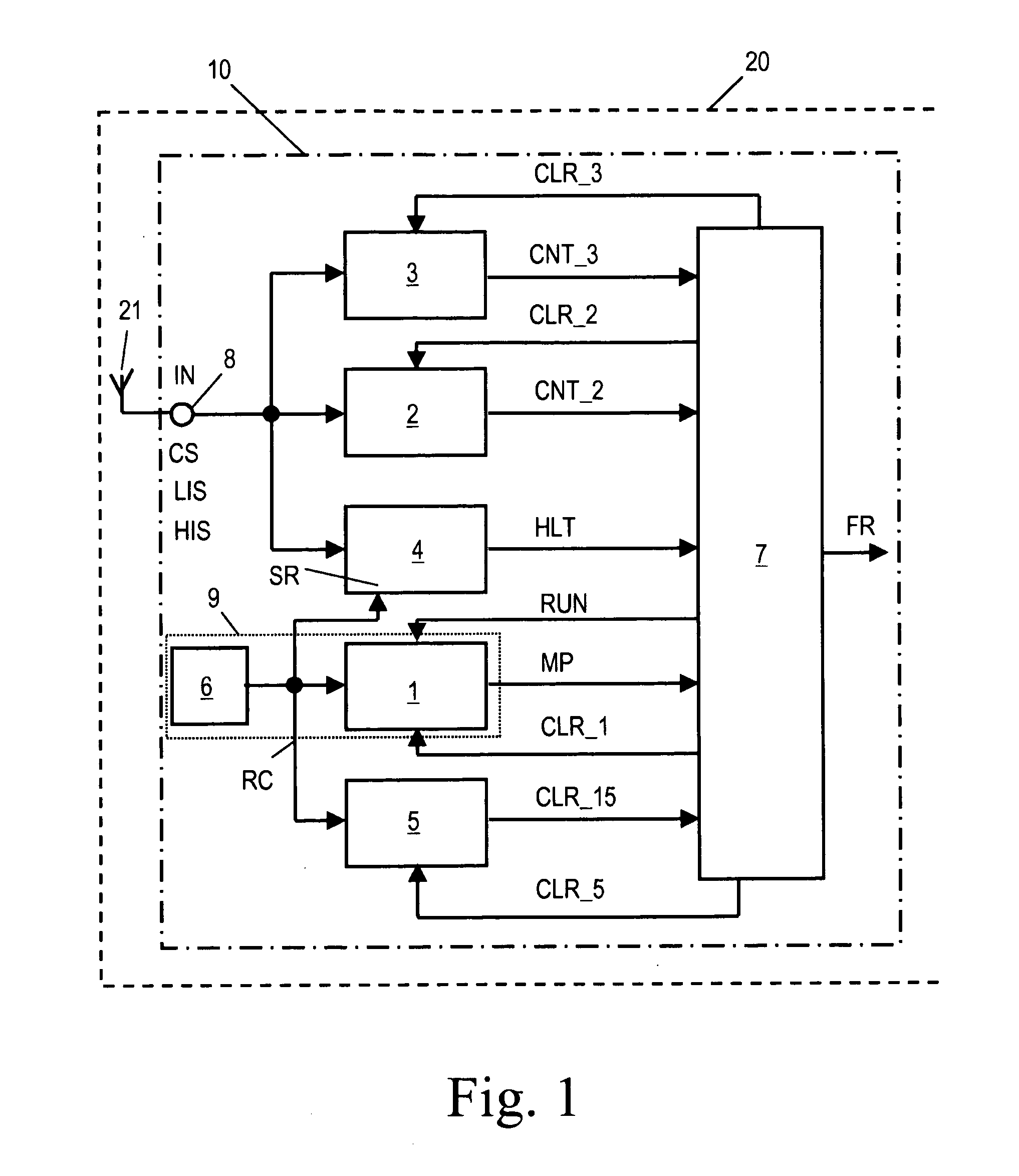 Device and method for measuring the frequency of a signal coded modulated carrier signal